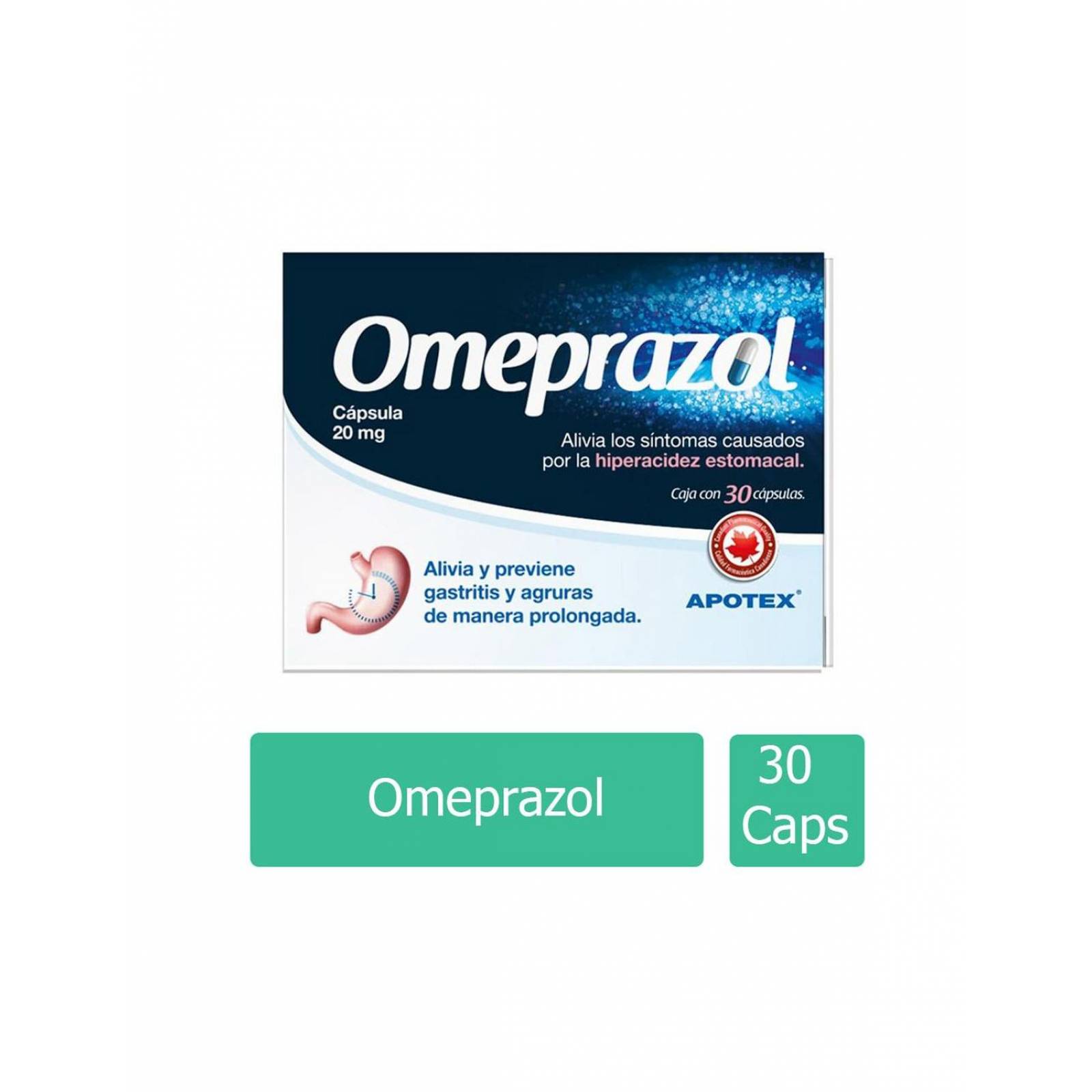 Omeprazol 20 mg Caja Con Blíster Con 30 Cápsulas 