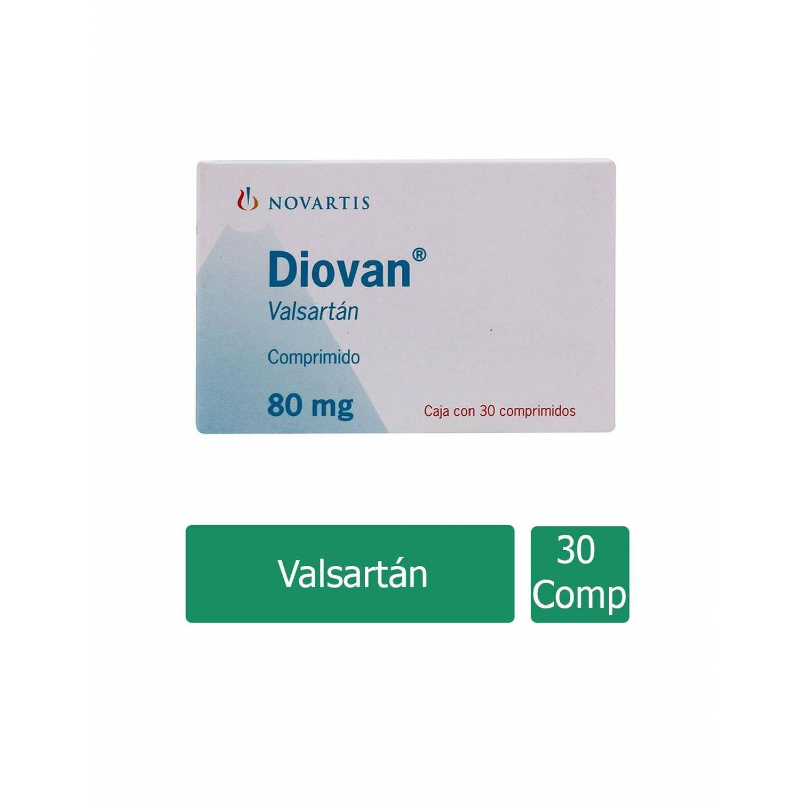 Diovan 80mg Caja Con 30 Comprimidos 