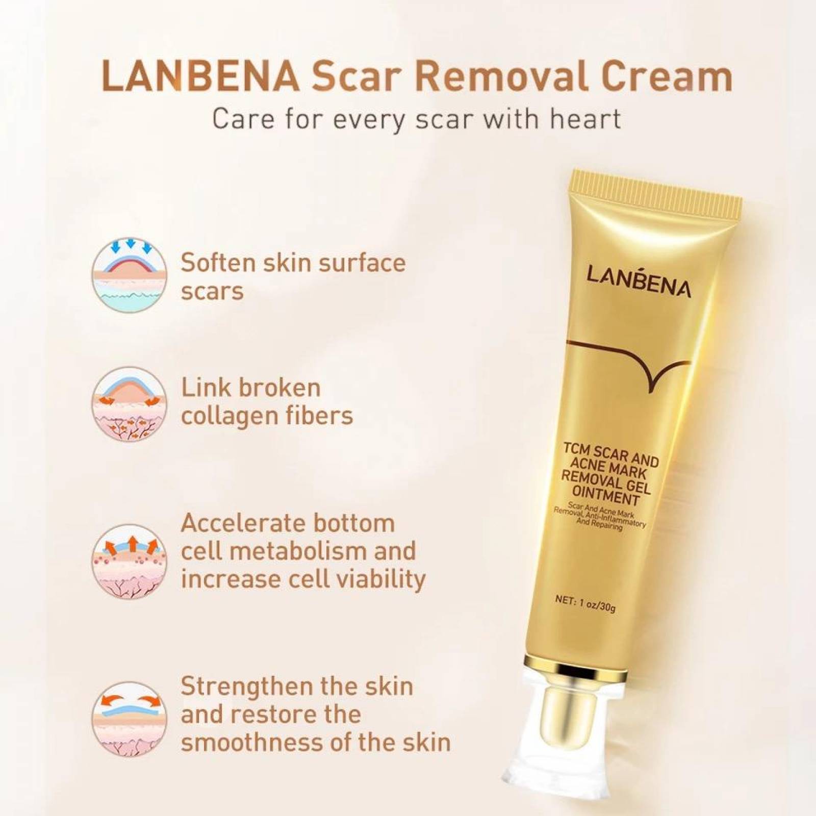 Gel Lanbena Cicatriz Acne Manchas Estrias Aclarante.