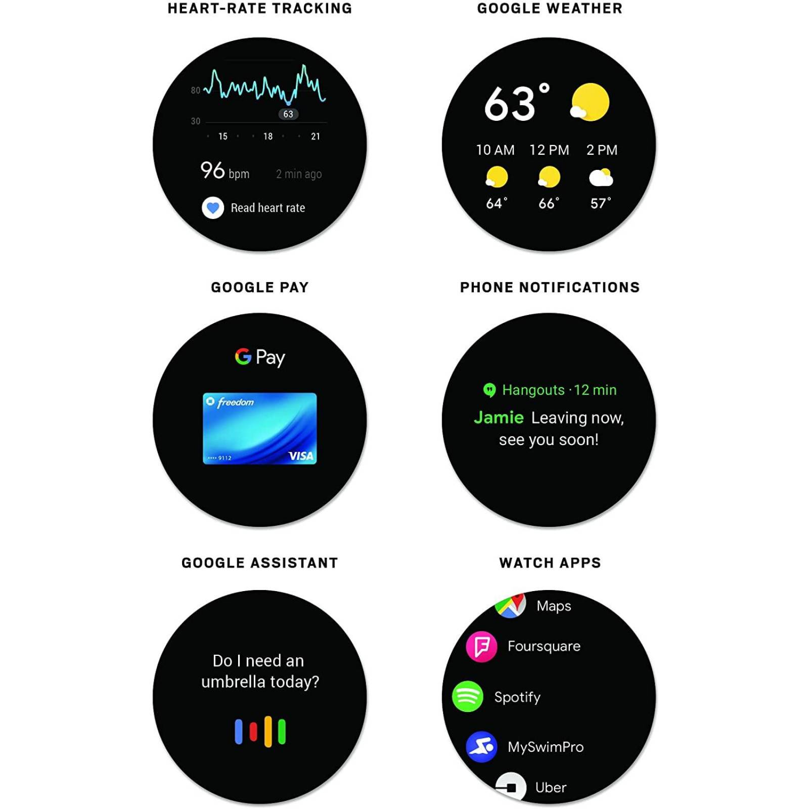 Michael Kors Access MKT5055 Smartwatch para Mujer 