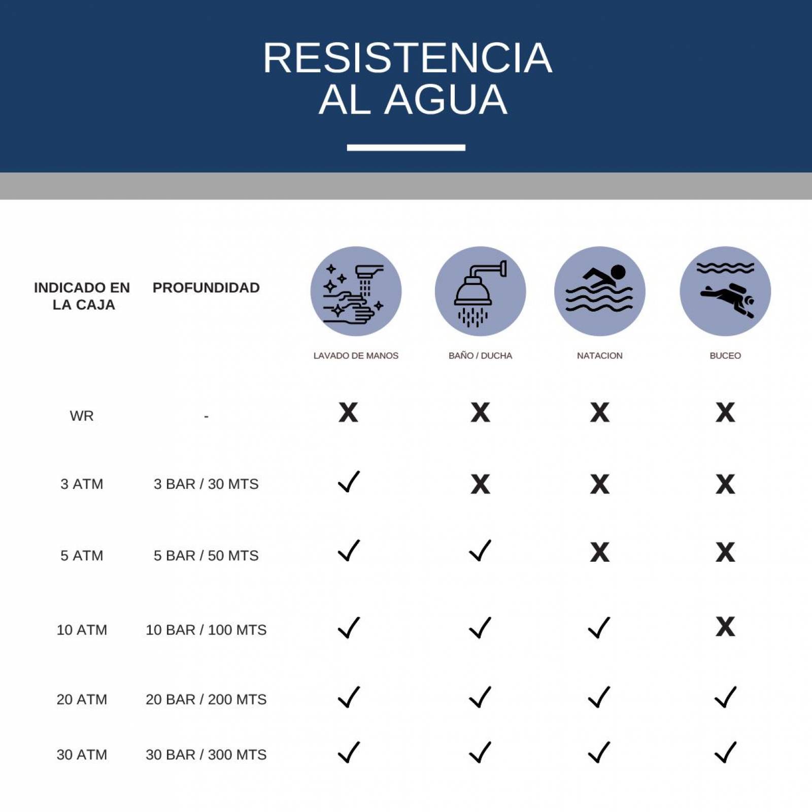 Reloj Adidas Unisex Process Sp1 Rojo Z10-3262