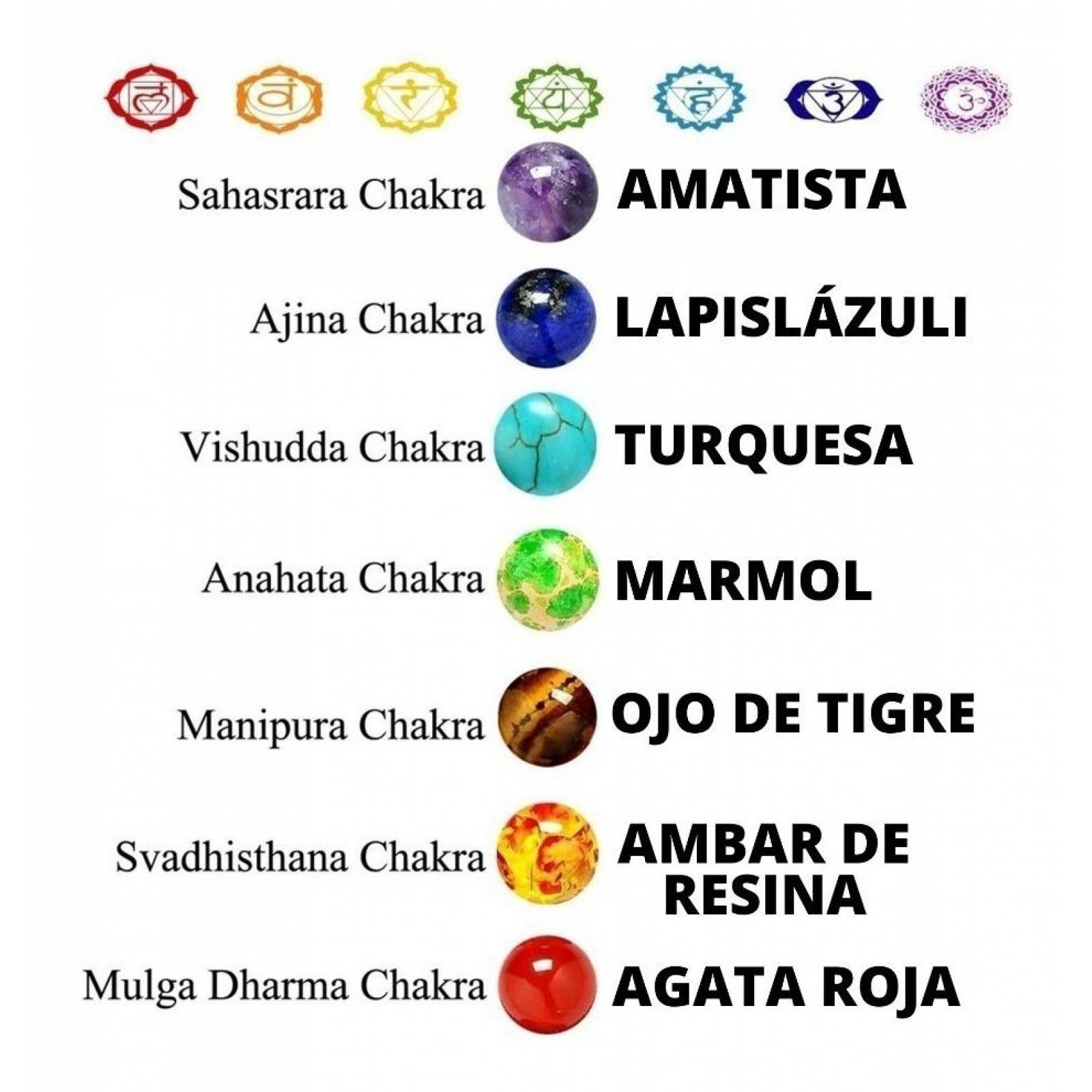 Hermosa Pulsera De Cuentas Energética 7 Chakras J-032 8 cm - MODELO 1