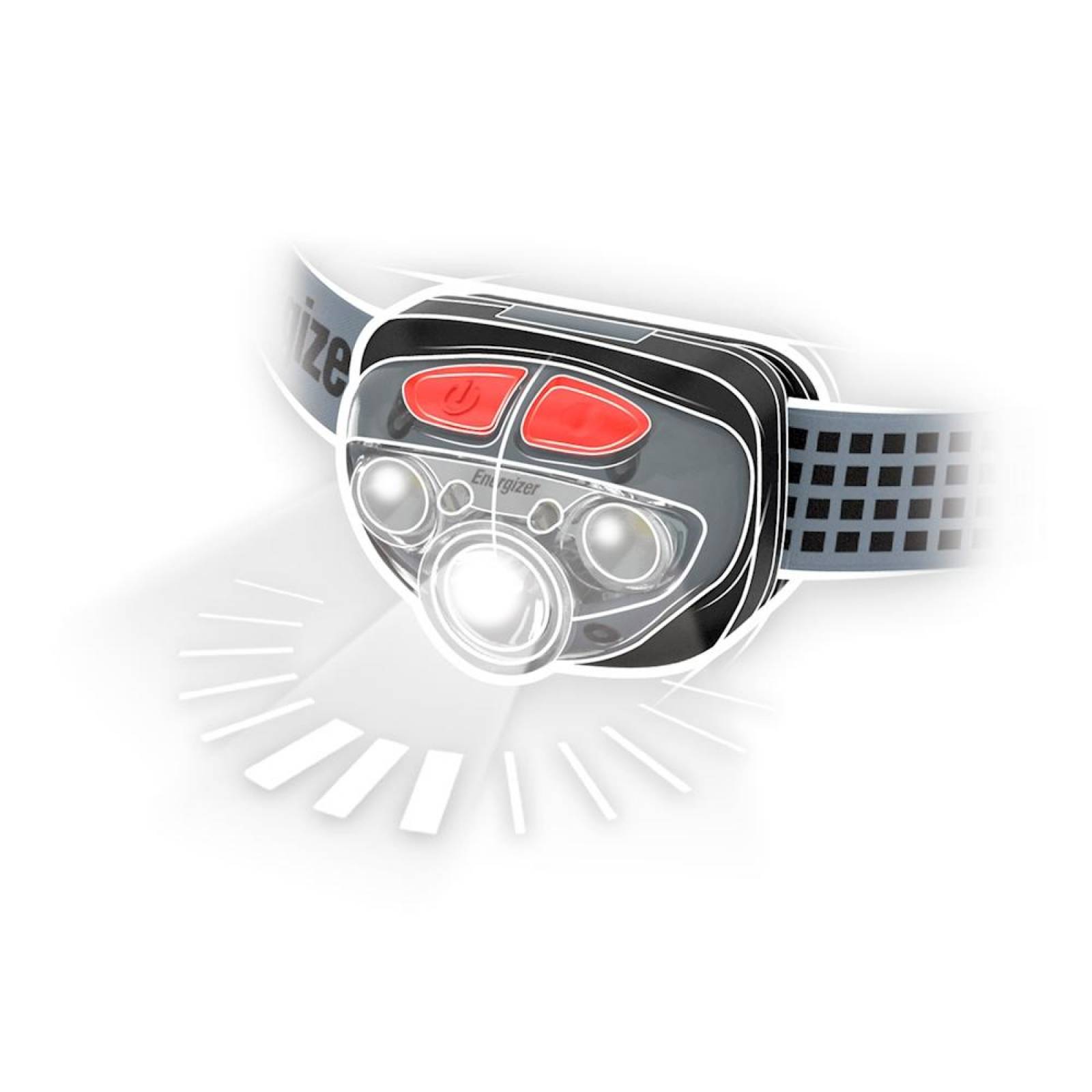 Linterna Manos Libres De 5 X 6.5 X 3.5 Cm 