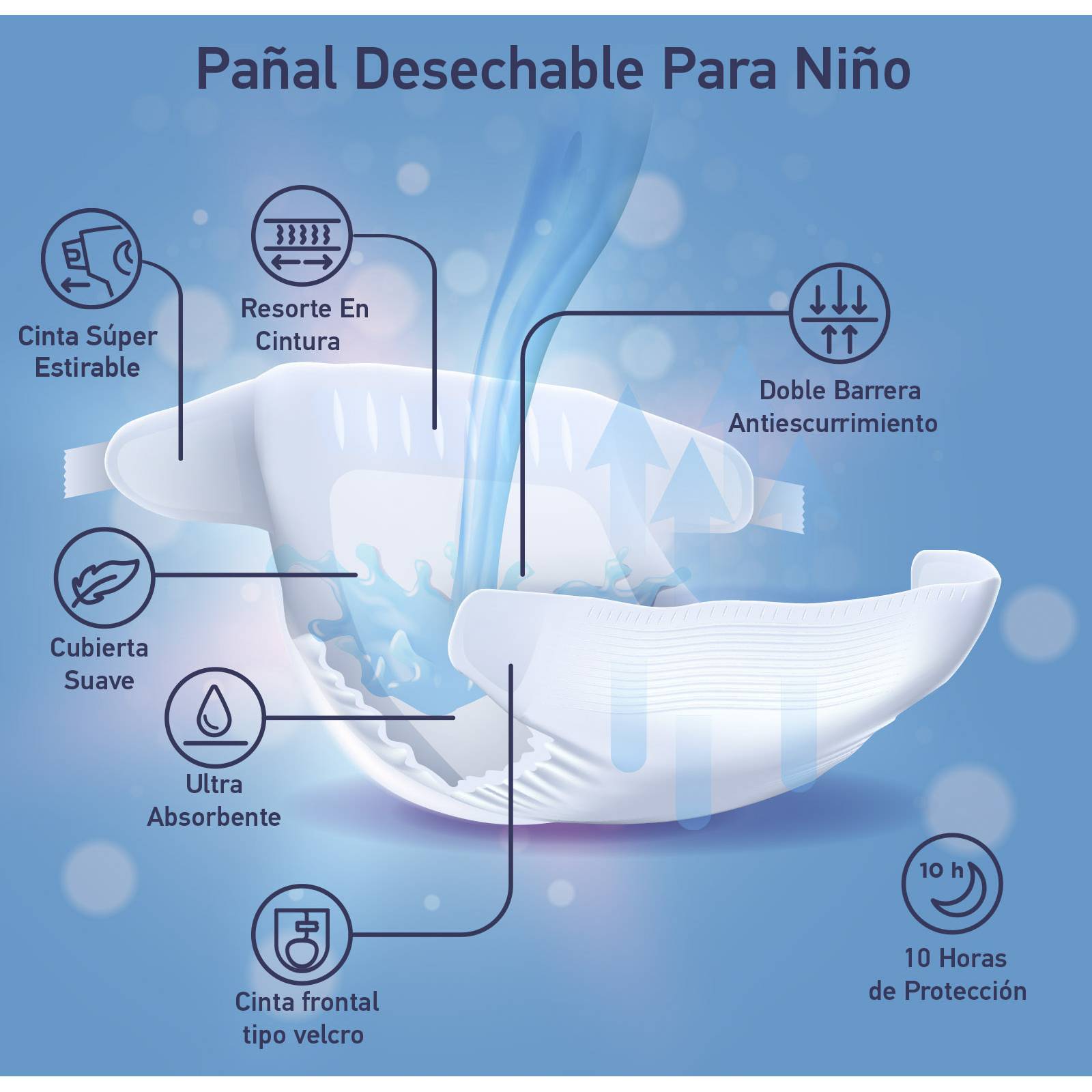 Pañales Para Bebé con 20 Pzs Marca SOFT BABY