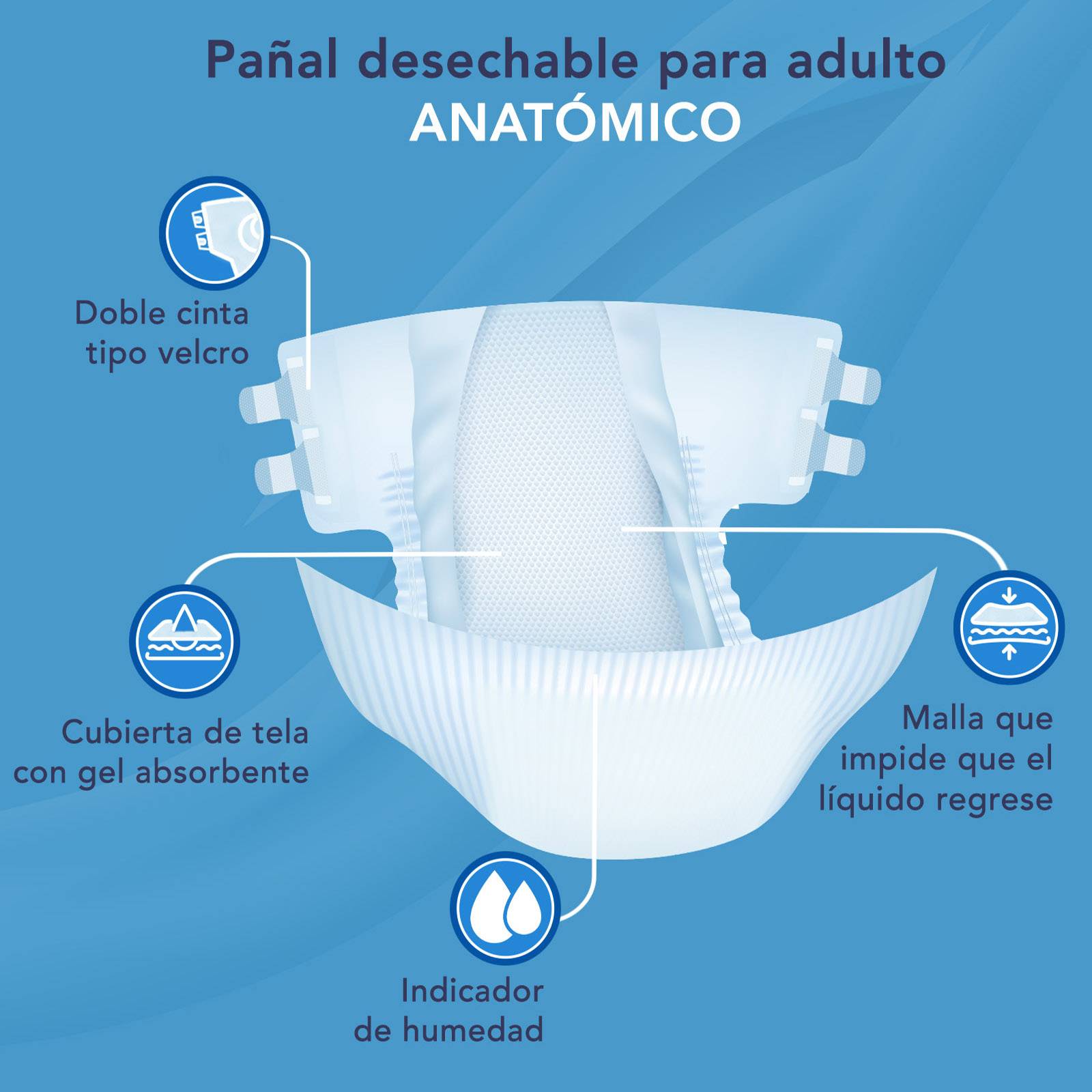 Pañales Para Adulto Con 10 Pzs Santa Julia