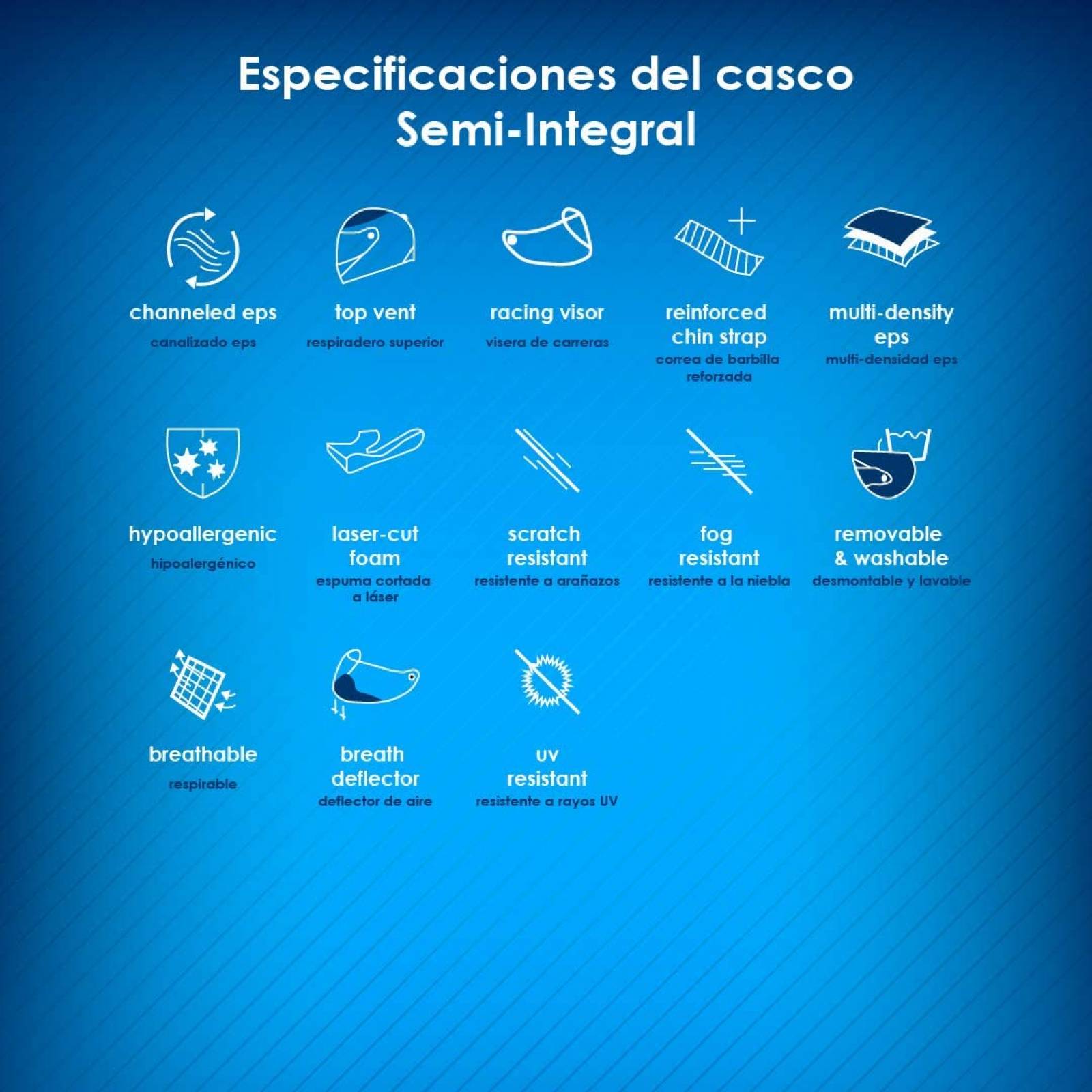 CASCO EDGE EDGE ABATIBLE JET 2 MX 7  