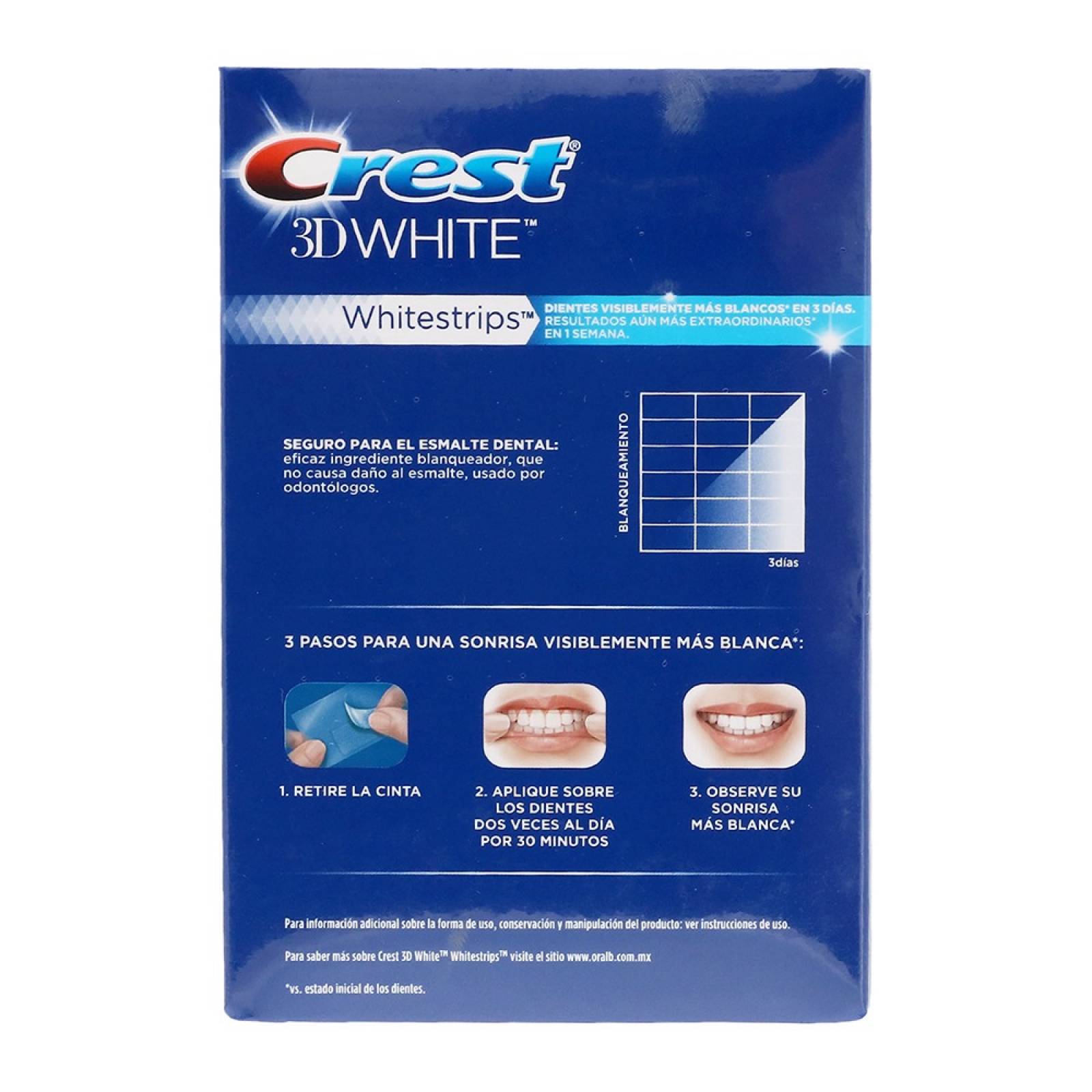 Crest 3dwhite Whitestripes   Pack   1   14   Caja