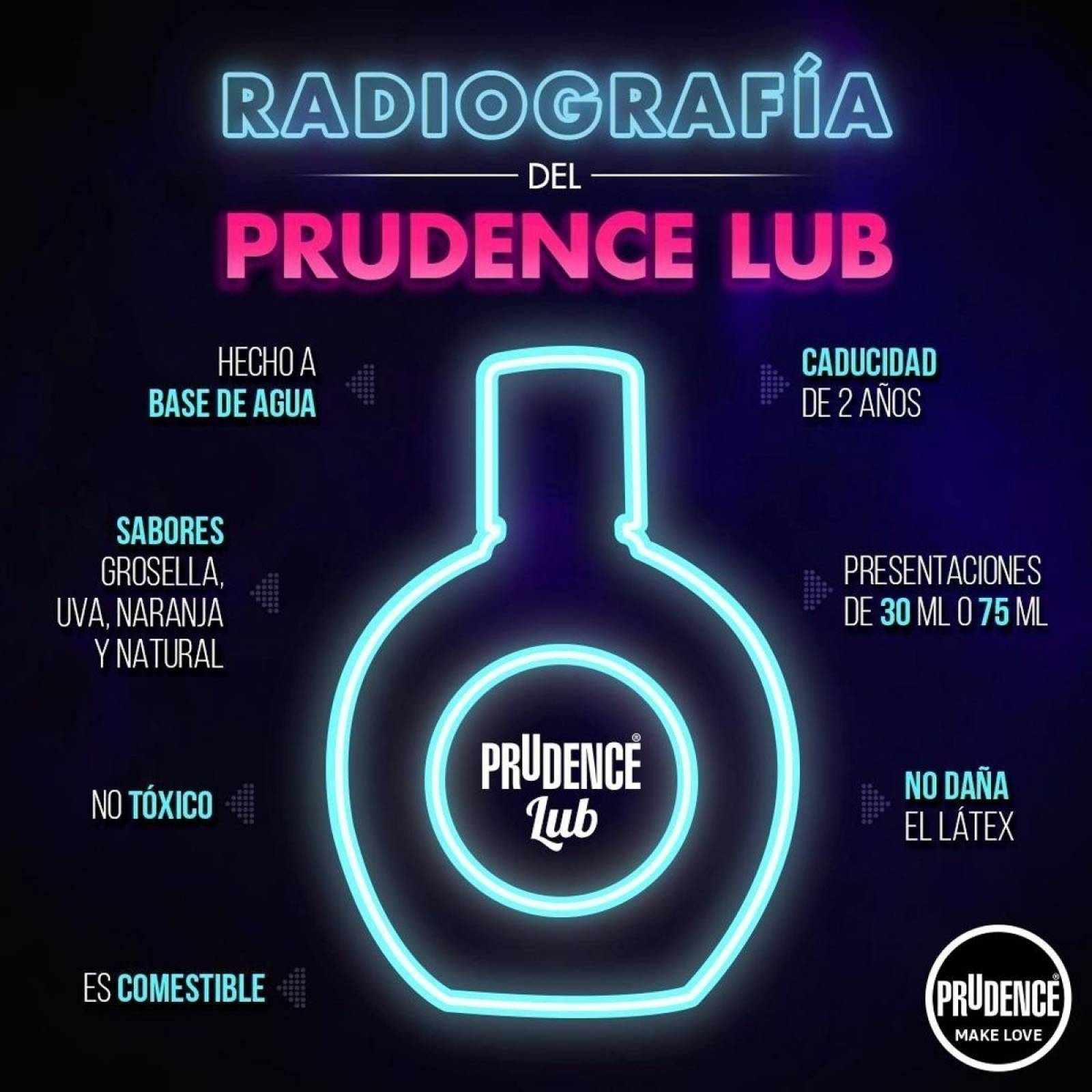 Lubricante Comestible De Sabor Prudence Lub 75 Ml Base Agua