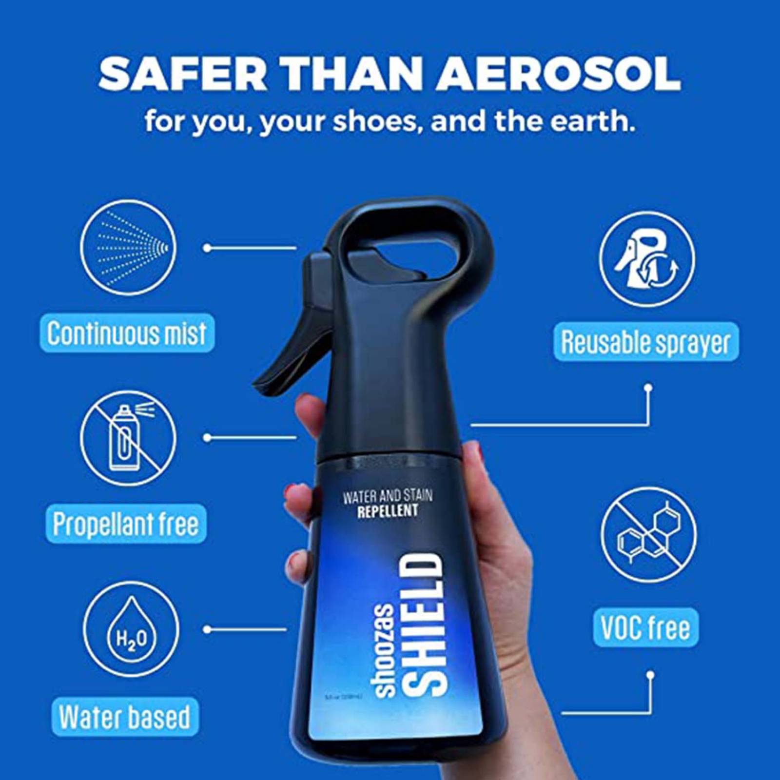 Spray Protector Repelente Agua para Zapatillas - Sneakers