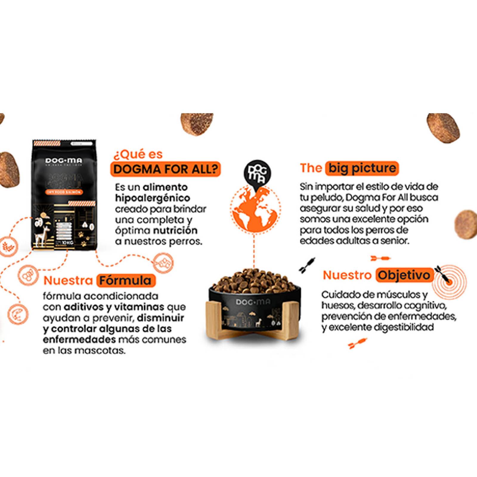 Alimento Dogma 10KG - Super Premium Nutrición Especializada