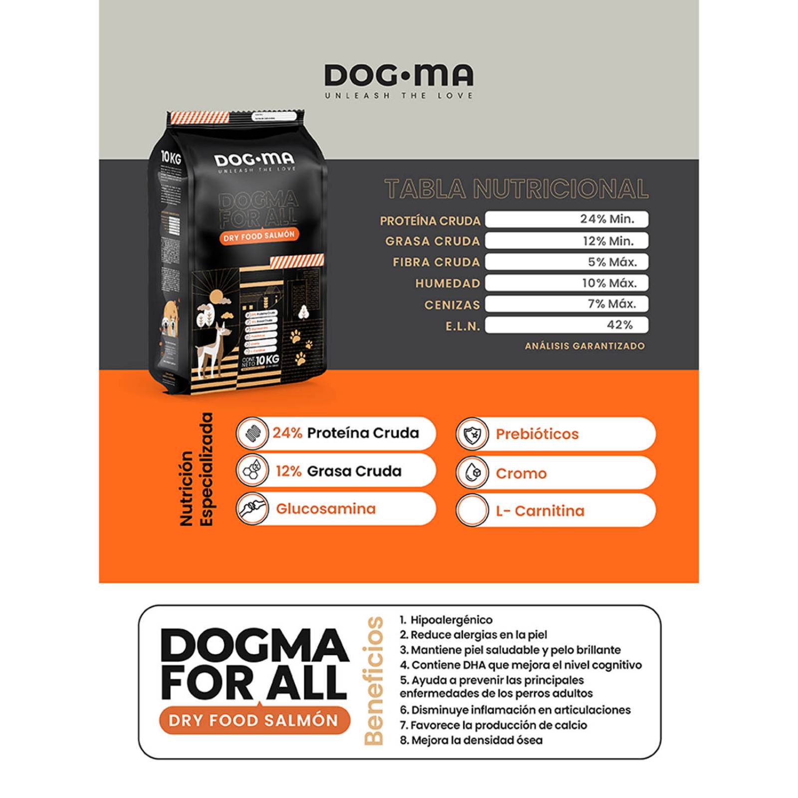 Alimento Dogma 20KG - Super Premium Nutrición Especializada