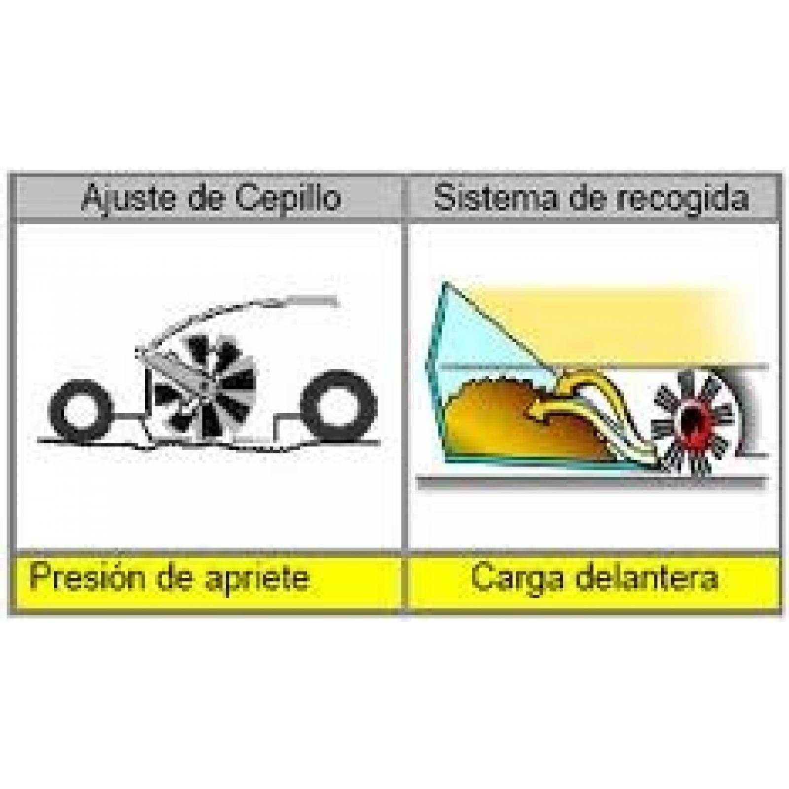 Barredora Mecánica Profesional  Karcher Km 70/20