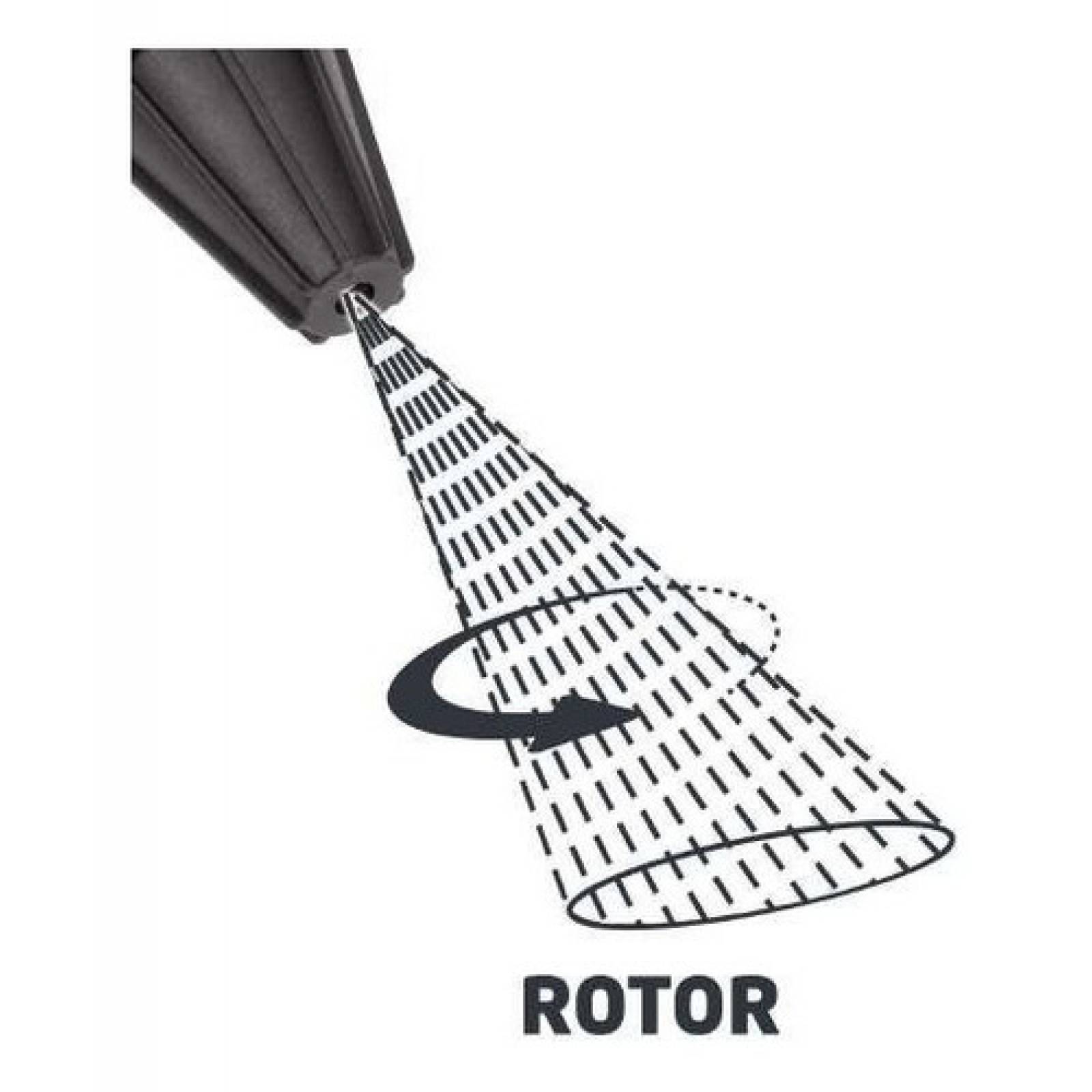 Boquilla Dirtblaster Rotativa Karcher Tienda Oficial Db145