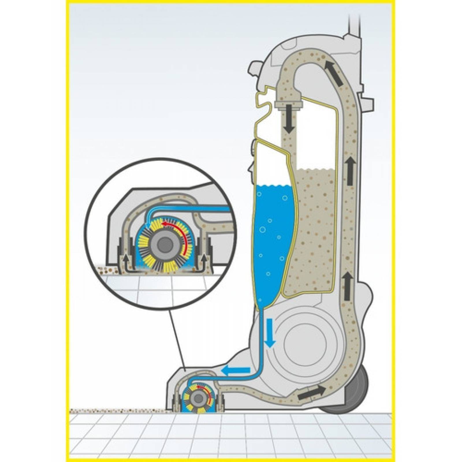 Fregadora De Pisos Karcher Br 30/4 Con Rodillo Y Aspiradora