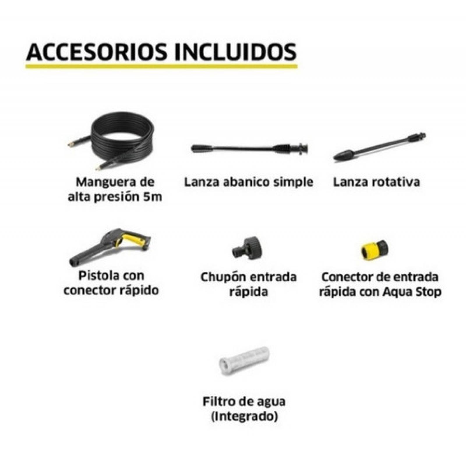 Hidrolavadora Karcher K2 Basic De 1600 Psi Tienda Oficial