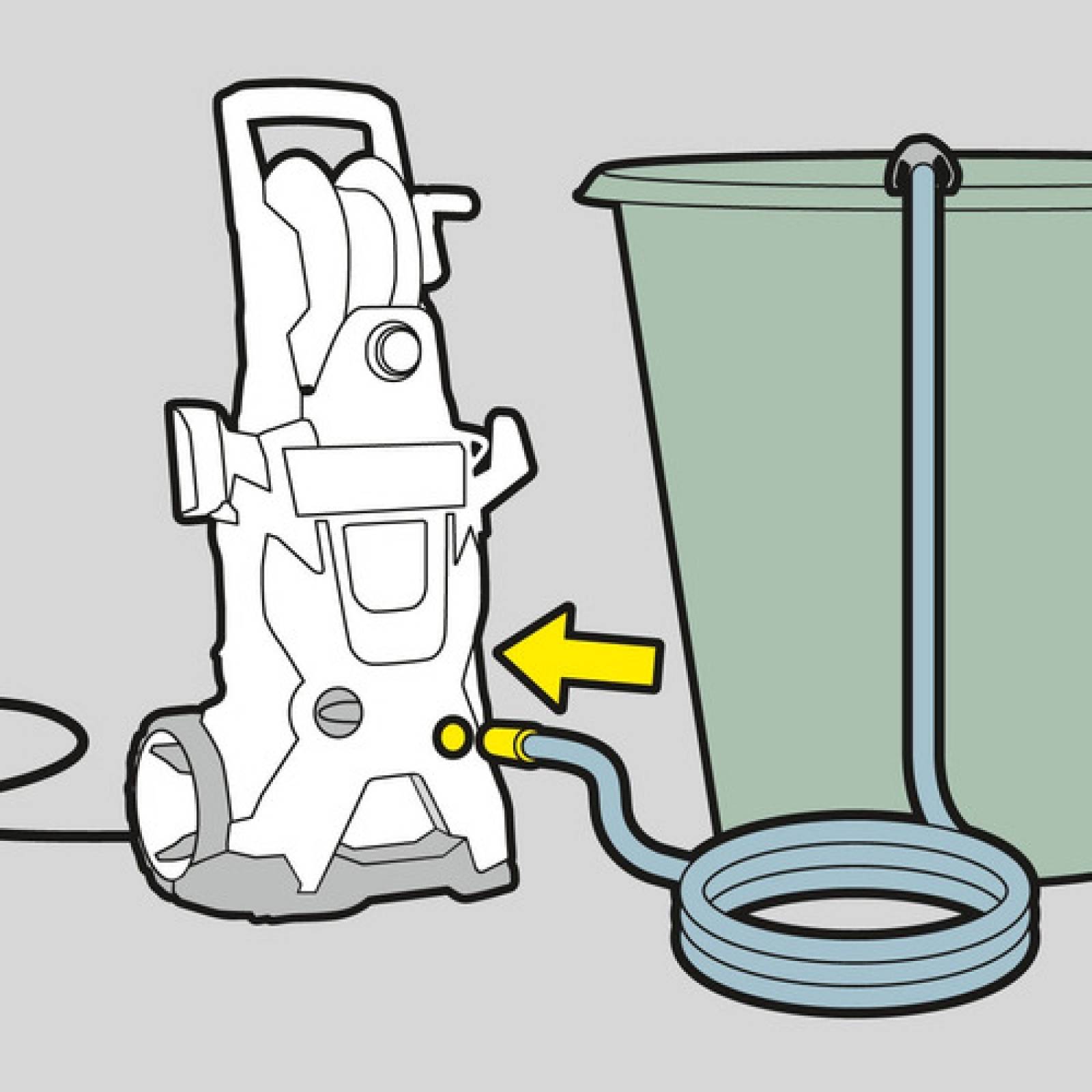 Karcher Manguera De Succion Sh3 Tienda Oficial