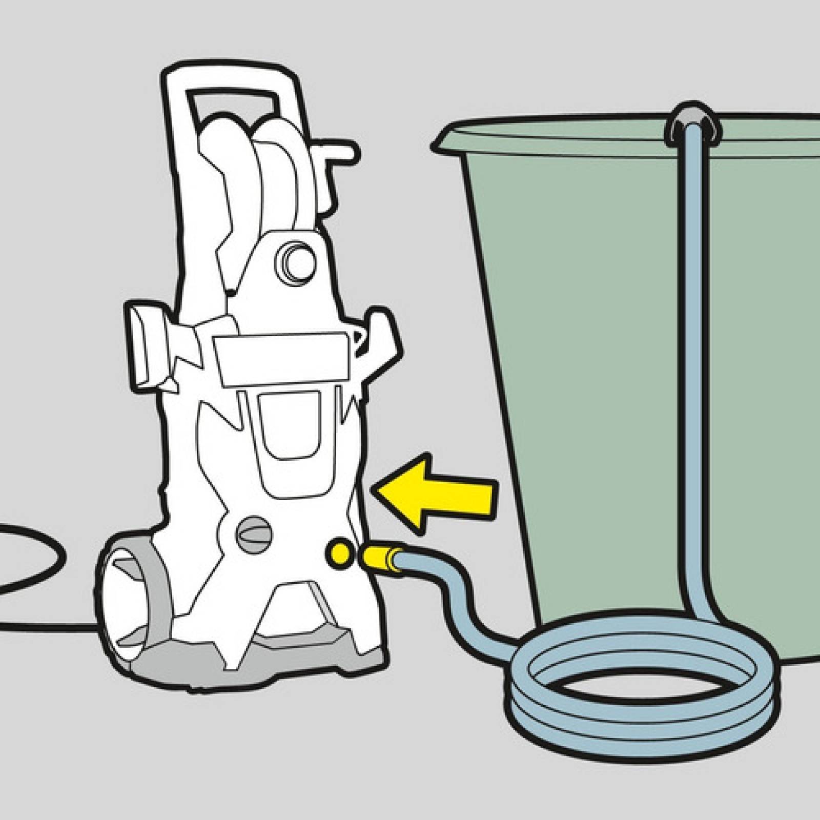 Karcher Manguera De Succion Sh5 Tienda Oficial K2-k7 