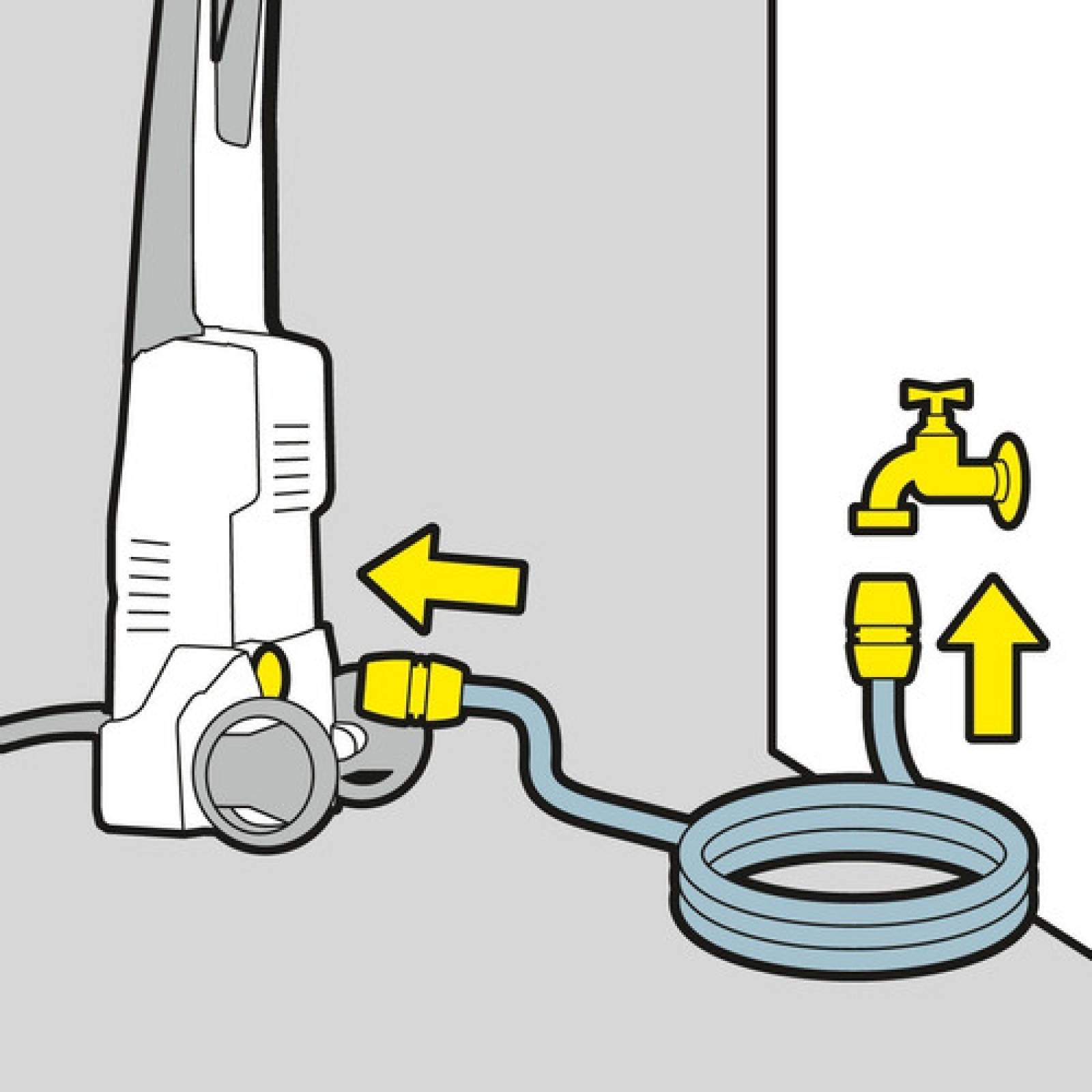 Karcher Manguera De Succion Sh5 Tienda Oficial K2-k7 