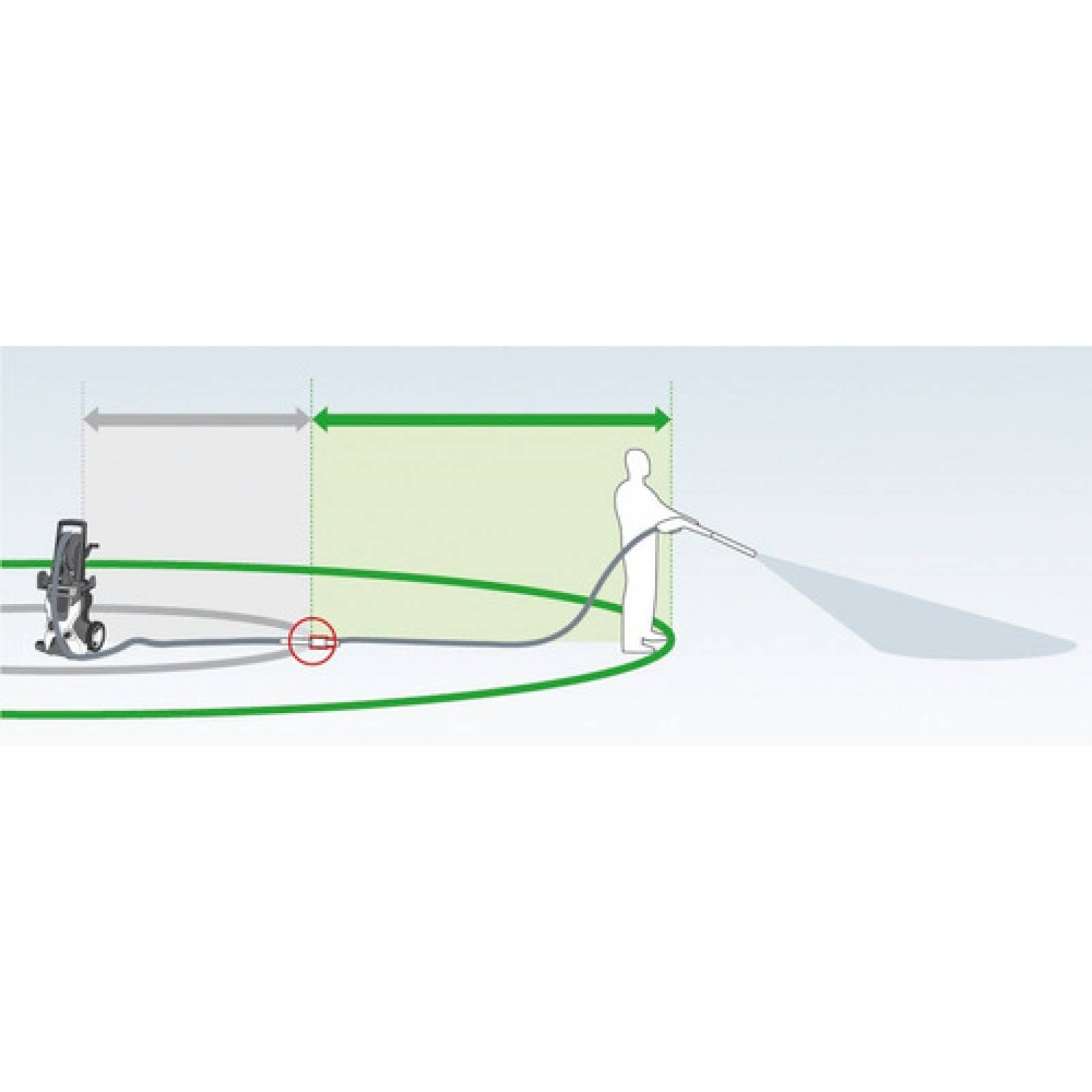 Karcher Xh 6 Q Extension Manguera 6m Cople Rapido K2 A K7