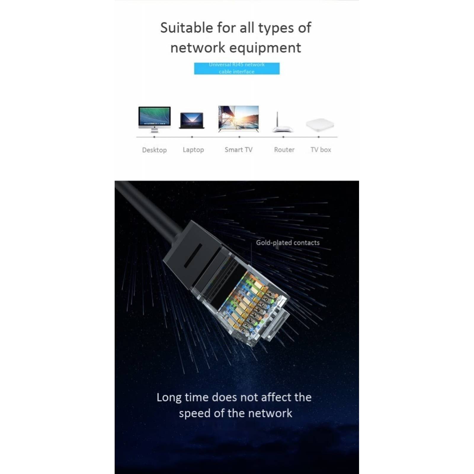 Cable Ethernet Ugreen Cat 6 Super Resistente Conector Rj45 50cm