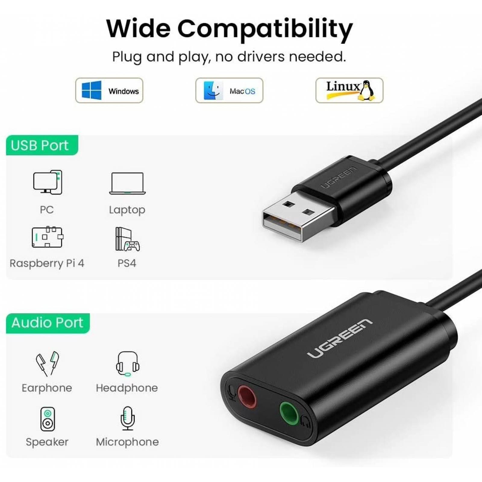 Tarjeta de Sonido Externa Ugreen por Usb Audio Y Micrófono 3.5mm