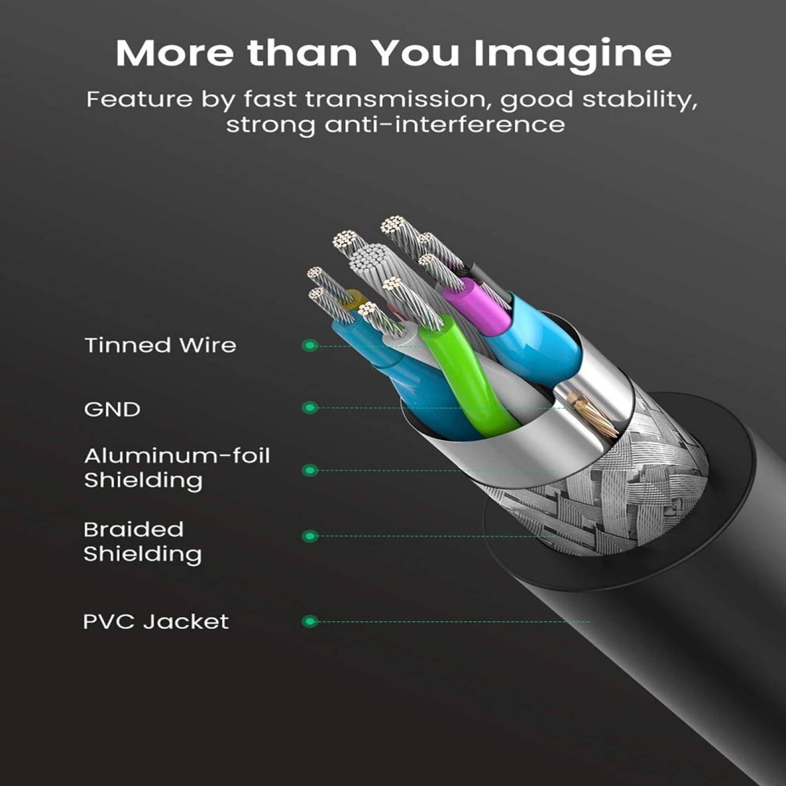 Cable Extension USB Ugreen Macho A Hembra USB 3.0 2m