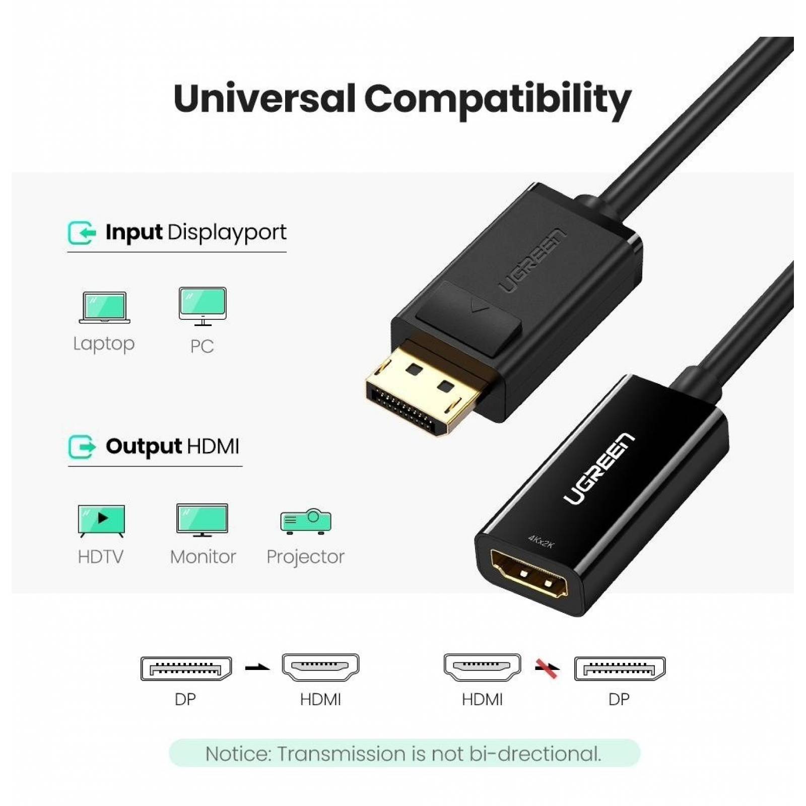 Adaptador Video Ugreen Convertidor Display Port A Hdmi 4K 2K