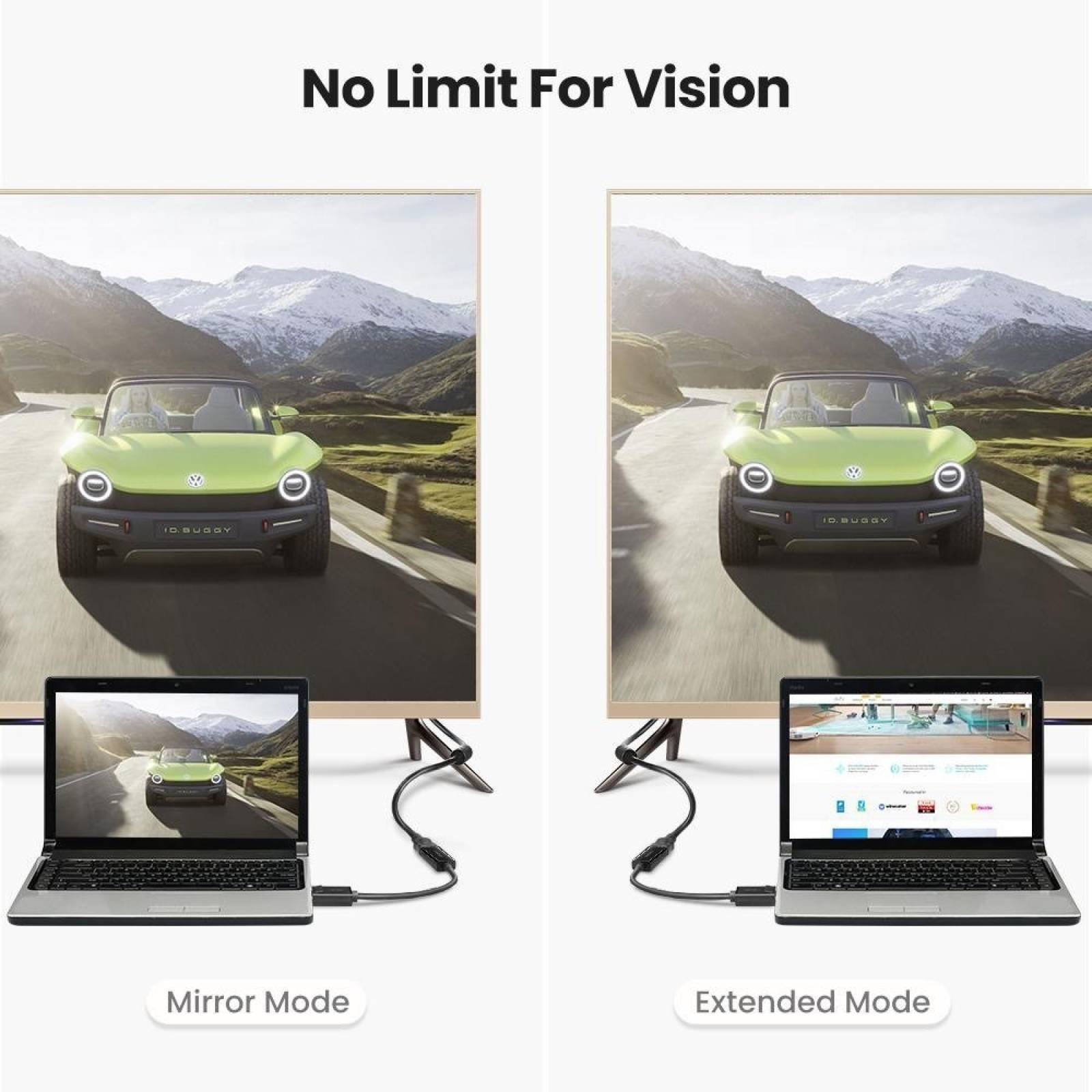 Adaptador Video Ugreen Convertidor Display Port A Hdmi 4K 2K