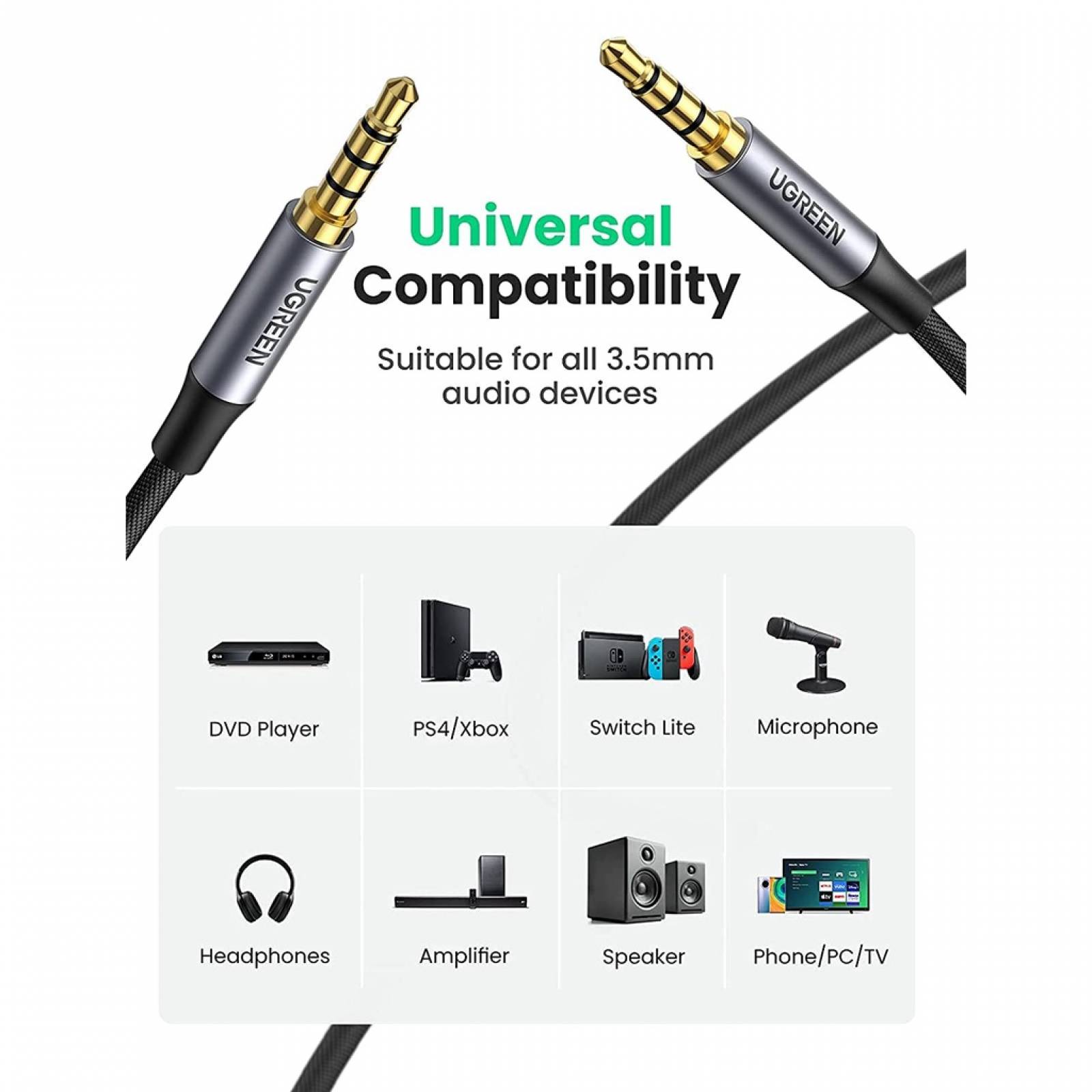 Cable Audio Ugreen Auxiliar 3.5mm de 4 Polos 2m Negro