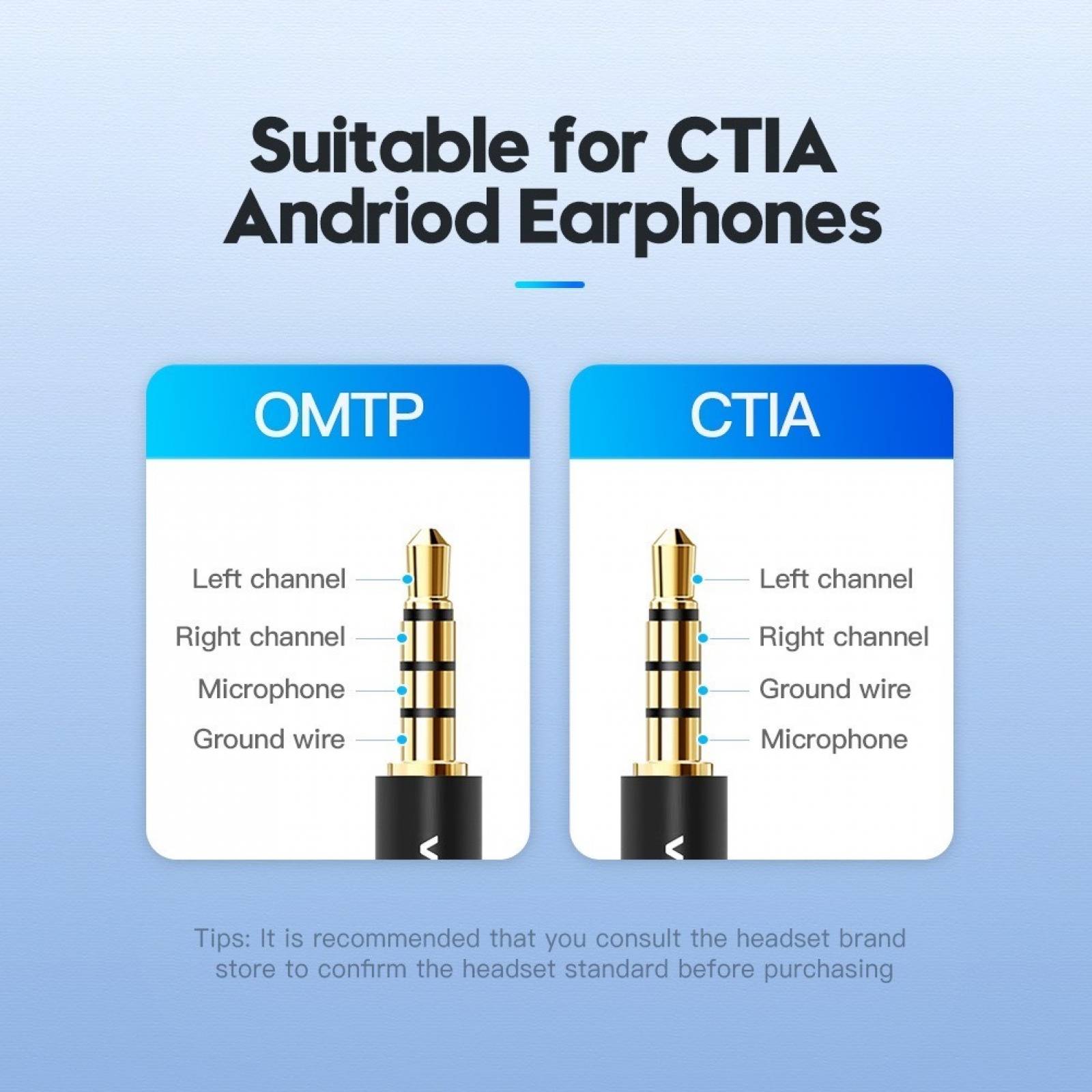 Cable Audio Vention 3.5mm Mic/audio A Auxiliar Audifono 30cm