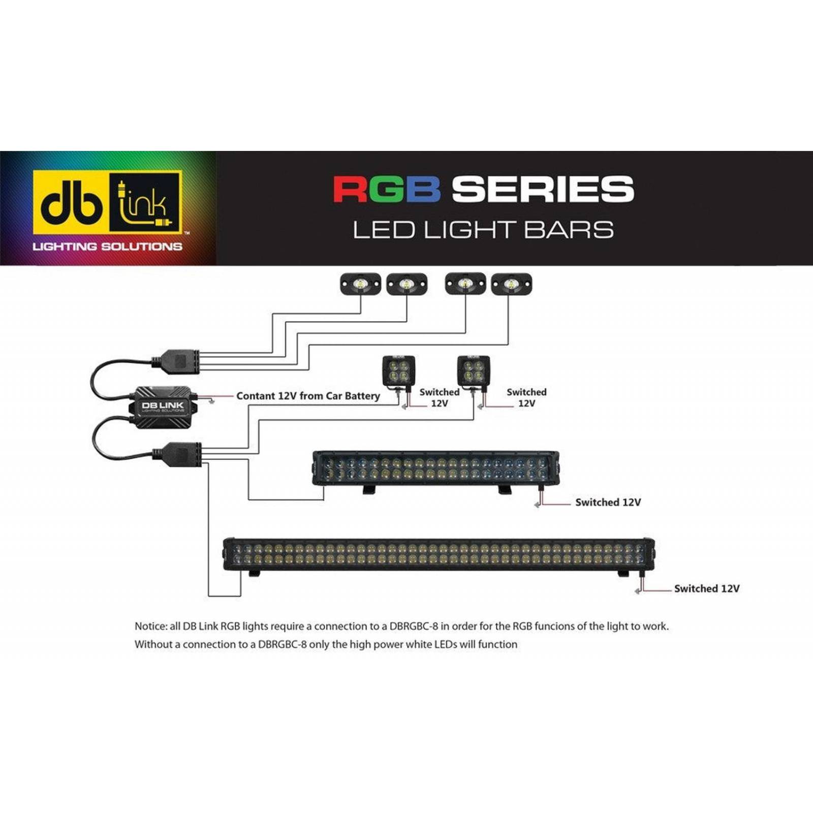 Kit de 4 Faros LED DB Link Lighting Solutions DBSMRGB-4 RGB LED 6 Watts 10-30 Volts
