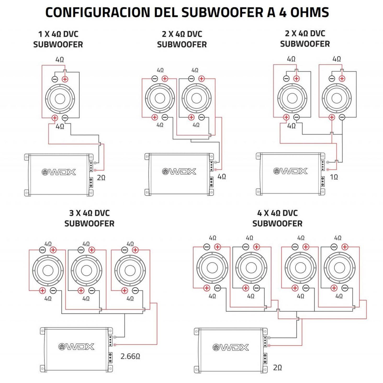 Subwoofer de Competencia DB Drive SPX12D4 900 Watts 12 ... 