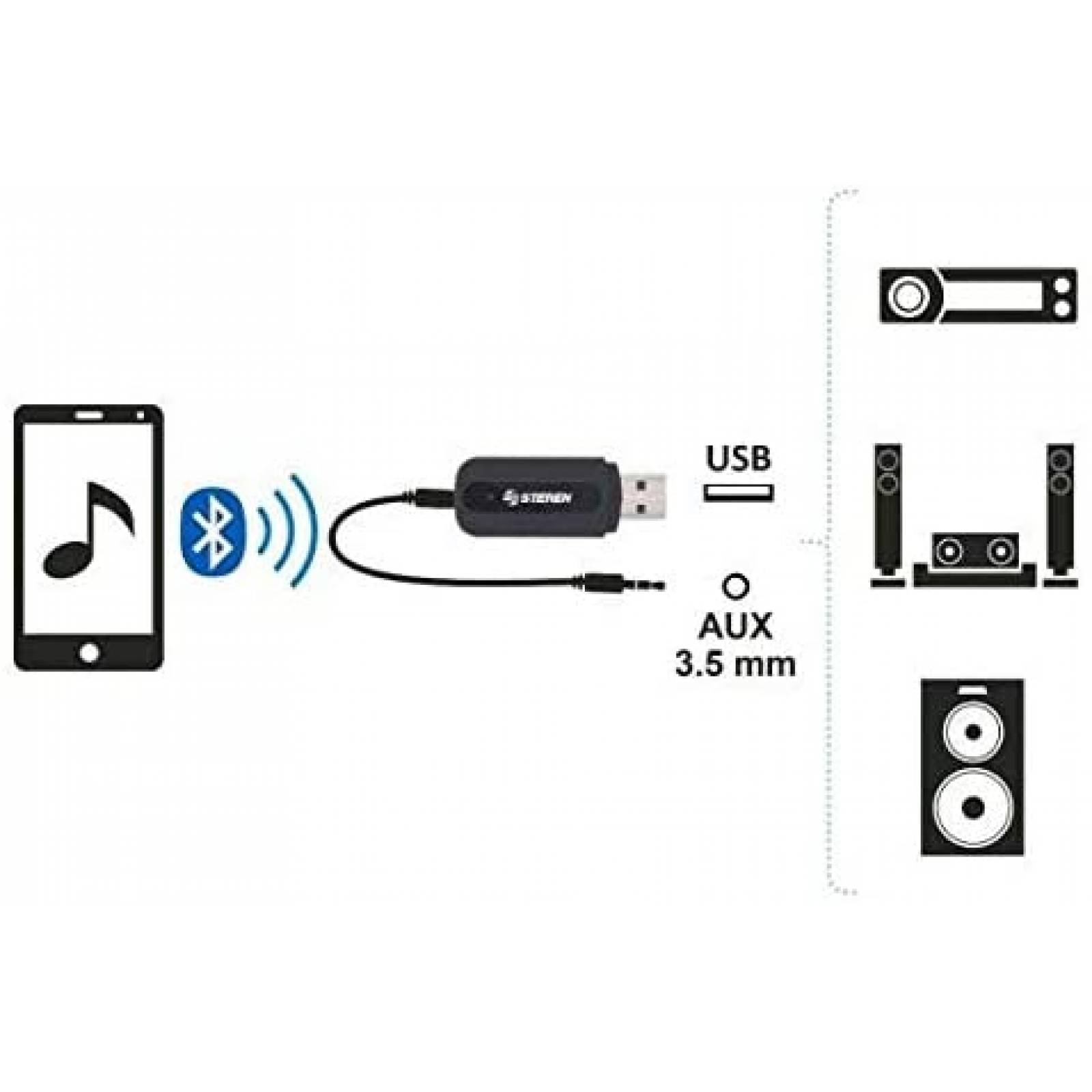 Receptor Bluetooth De Audio Usb Steren, Para Bocinas, Salida De Audio 3.5mm, Incluye Cable, Hasta 8 Metros, Color Negro (POD-144)