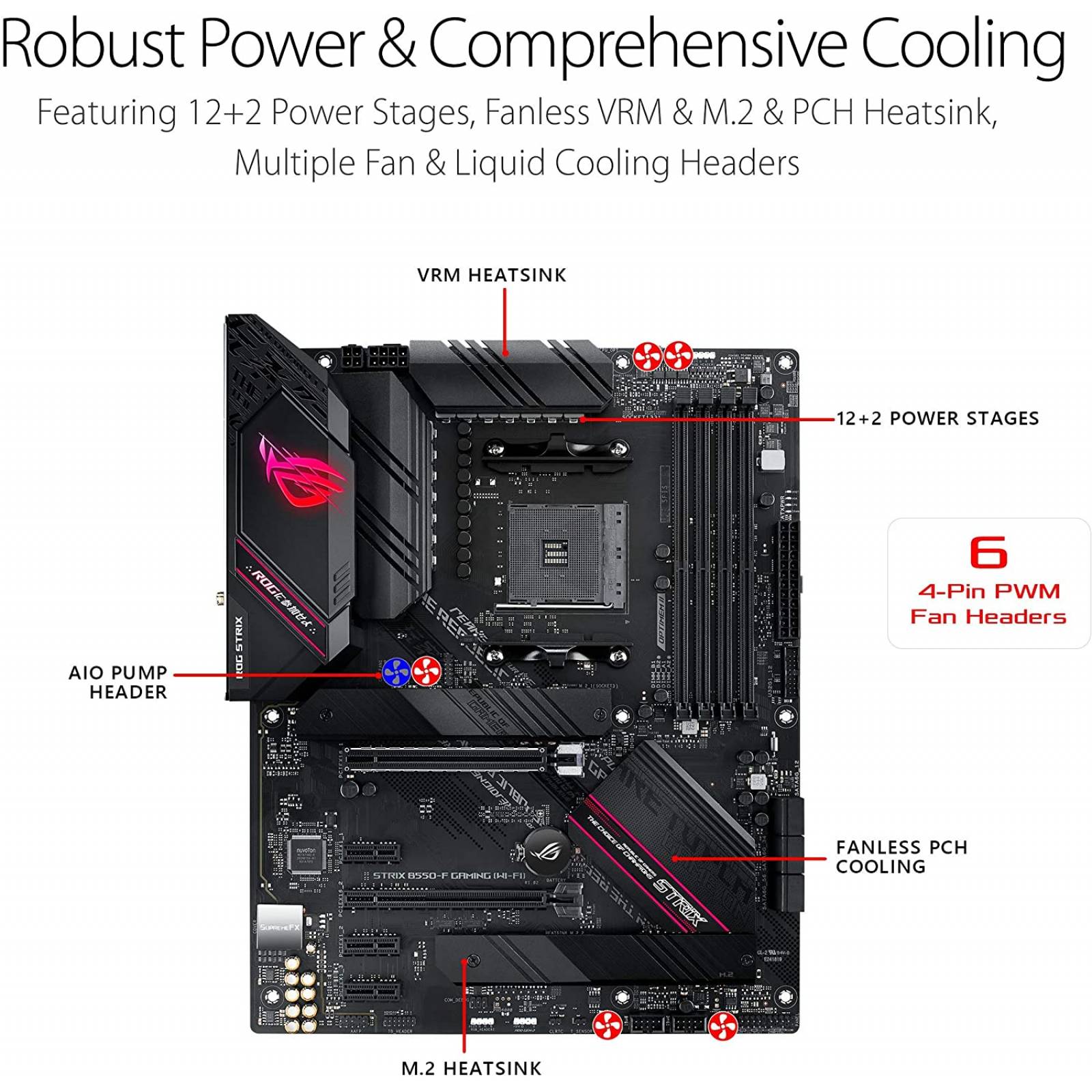 Tarjeta madre ASUS ROG STRIX B550-F GAMING WI-FI, Socket AM4, 4xDDR4-SDRAM, 6xSATA III, 4xUSB 3.0, 2xUSB 2.0, 1xHDMI, ATX