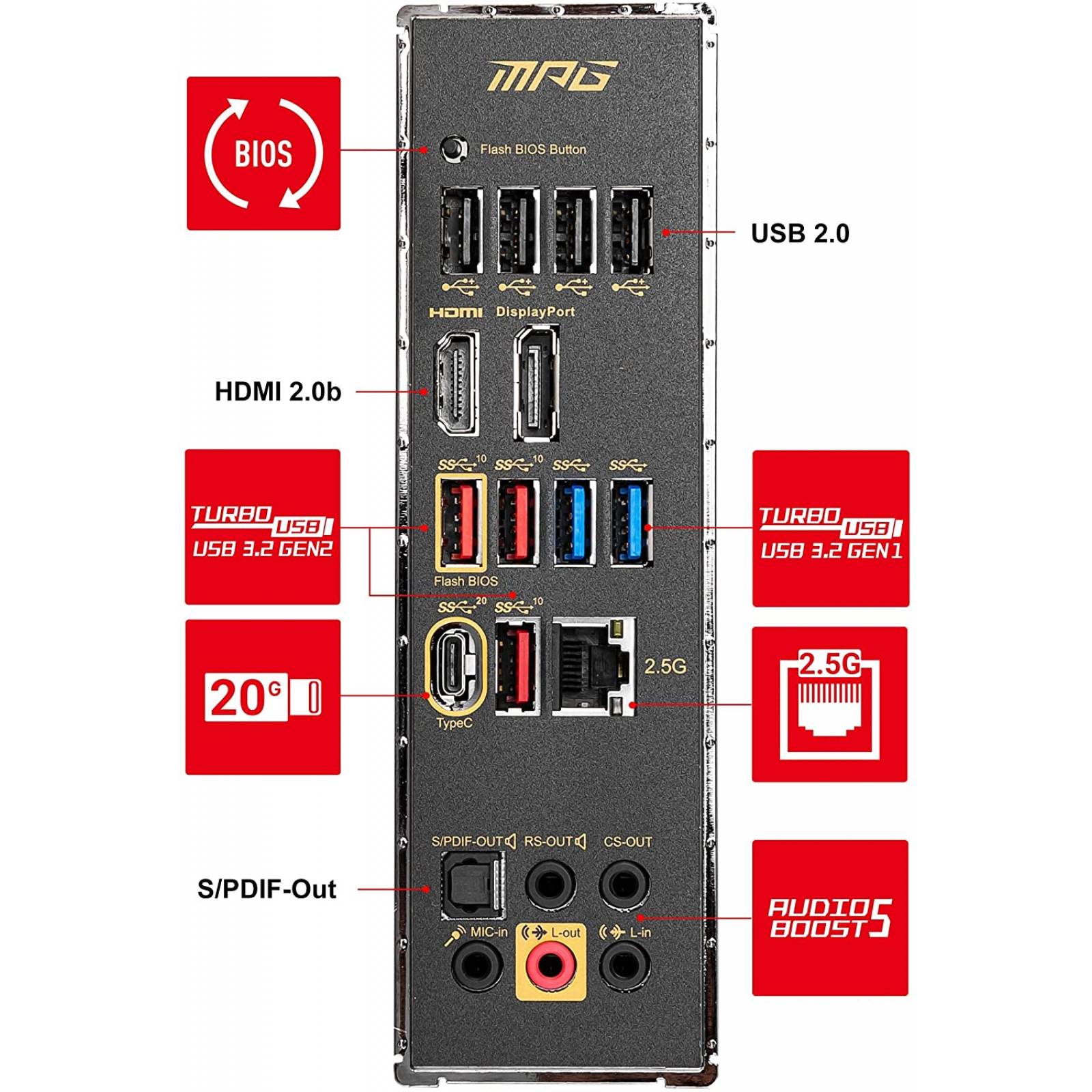 Tarjeta Madre MSI MPG Z590 GAMING FORCE, Skt 1200 Intel 11th Gen, 2x PCIe 4.0, 4x DIMM DDR4, 2x PCIe 3.0, 6x SATA, 8x USB 2.0, 4x USB 3.2 Gen 2