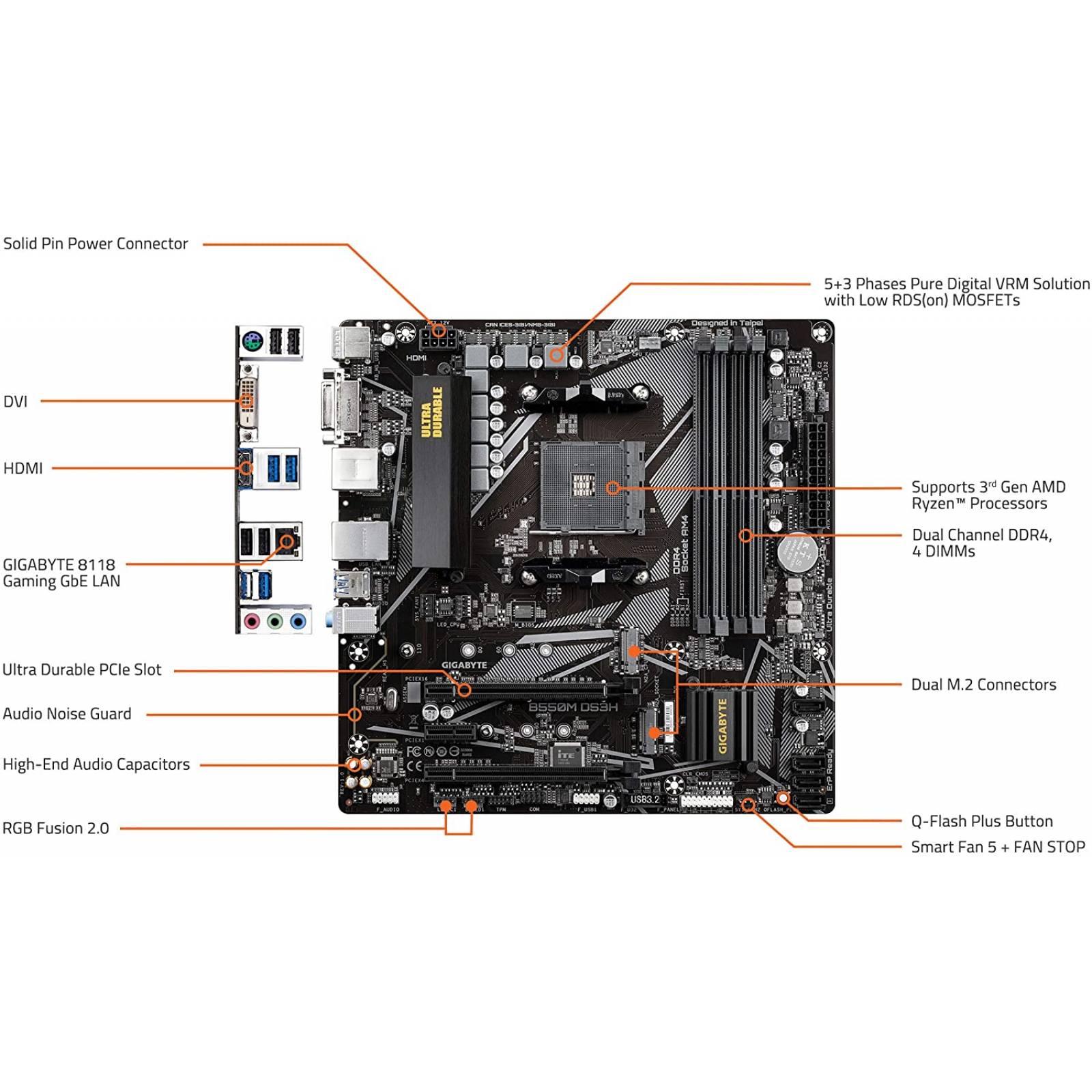 Motherboard GIGABYTE GA-B550M-DS3H - DDR4 128 GB AMD Socket AM4 Micro ATX