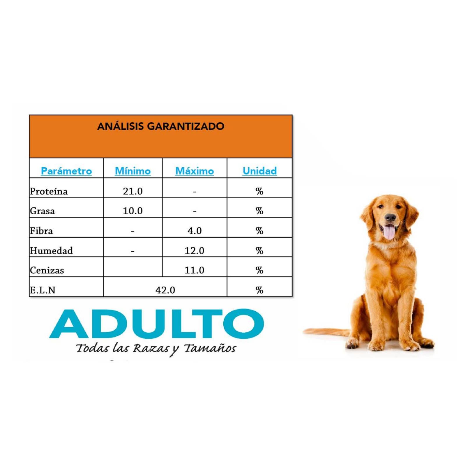 Alimento para perro Chapetes adulto premium todas las razas y tamaños 18kg