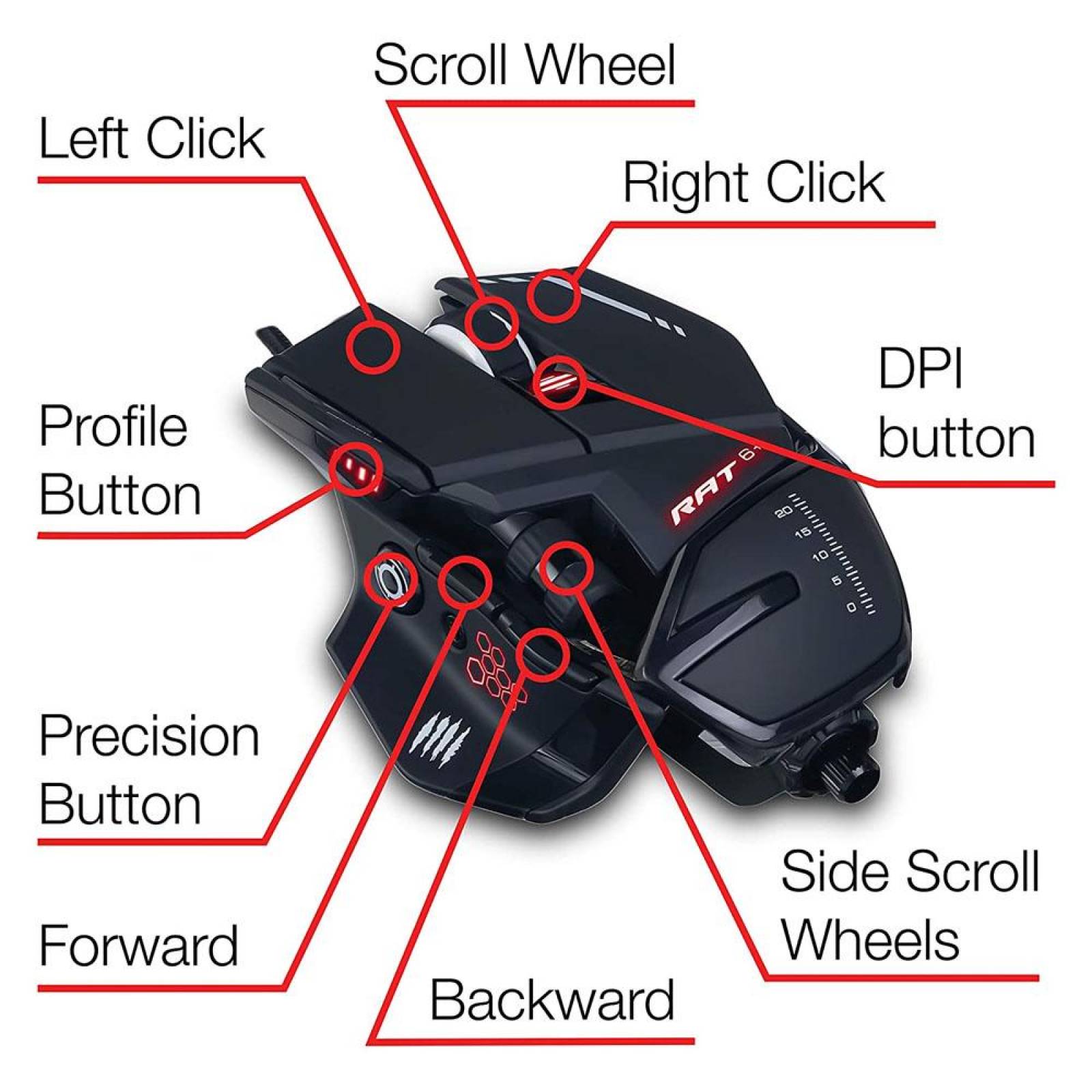 Mouse óptico Gamer Mad Catz R.A.T. 6+ Negro Chico