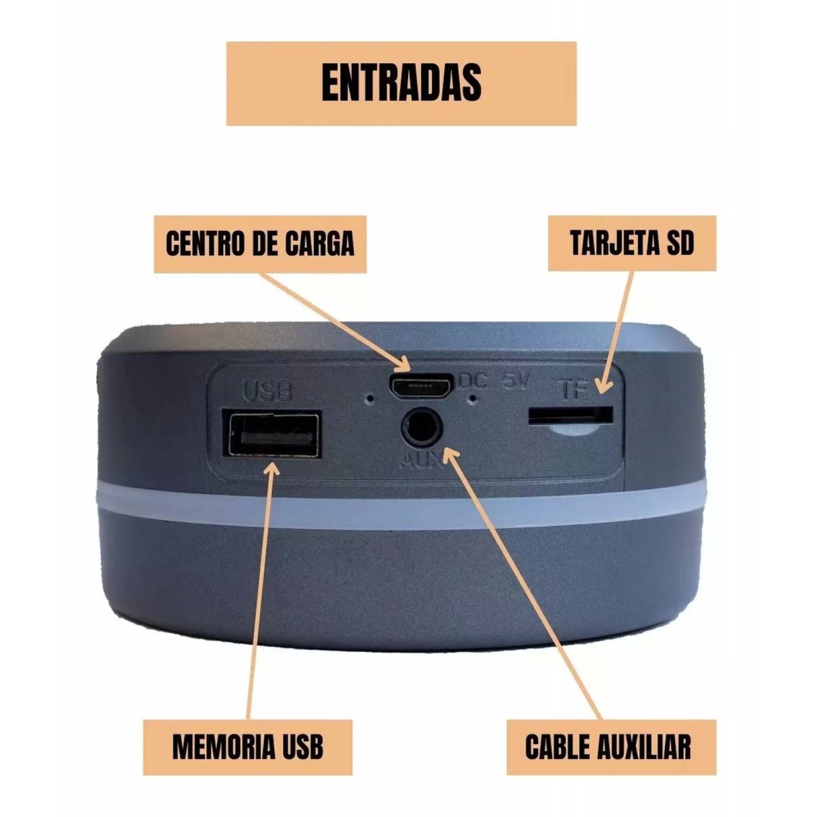 Bocina Radio Fm/ Reproductor De Bluetooth (link Bits).