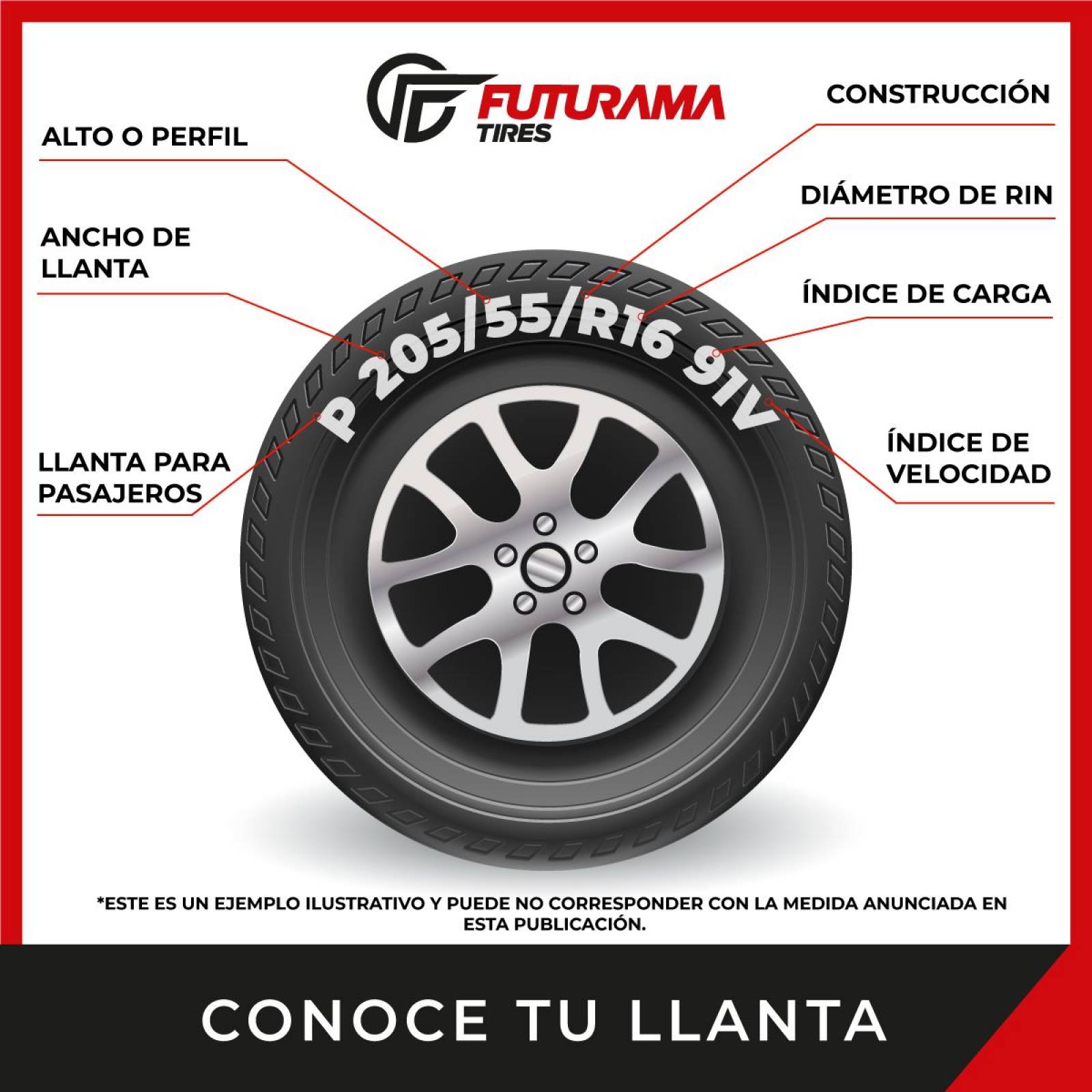 Paquete De 2 Llantas 205/55 R16 Pirelli Cinturato P7 91v