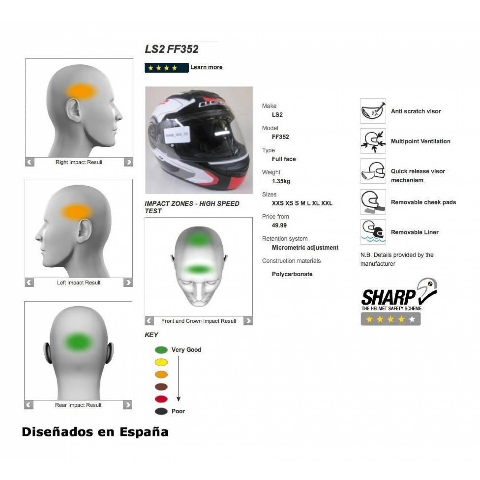 Casco Integral LS2 FF352 Rookie One Road Tour Blanco / Verde 
