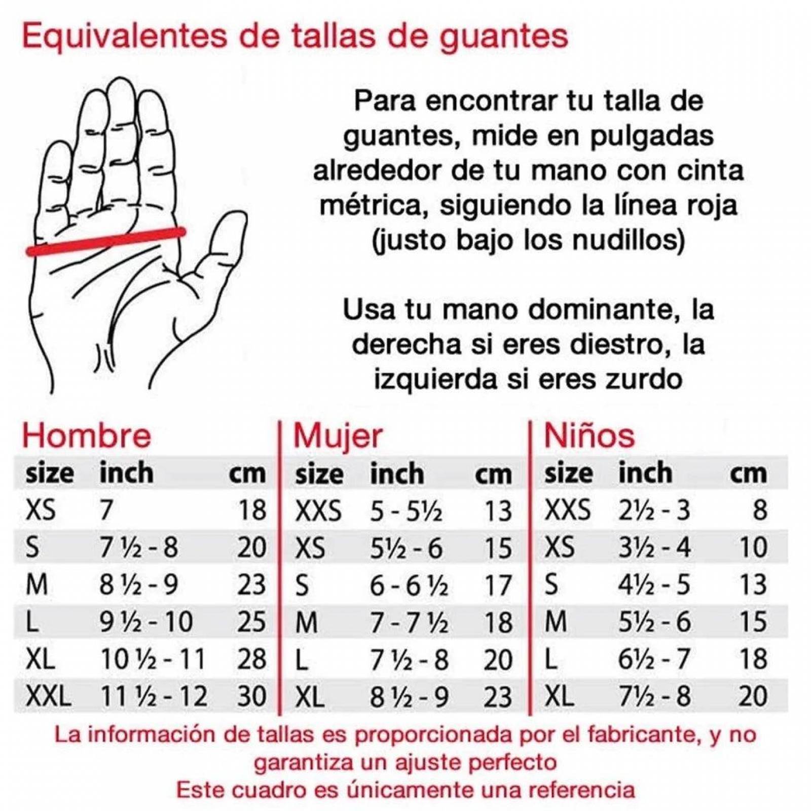 Guantes para moto Joe Rocket Phoenix Mesh Neón 