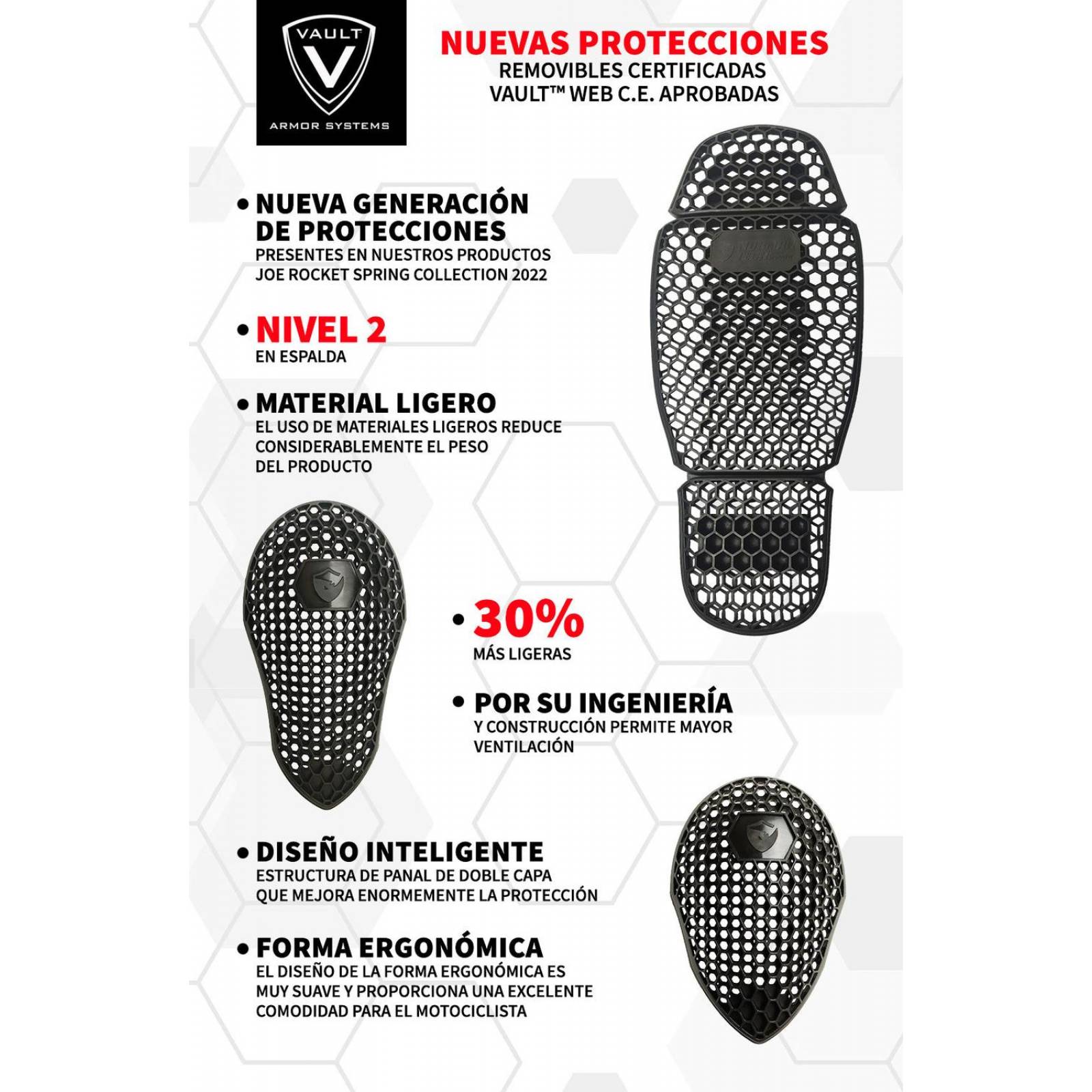 Sudadera Joe Rocket Heartbreaker Protector Vault Nivel 2 Mujer 