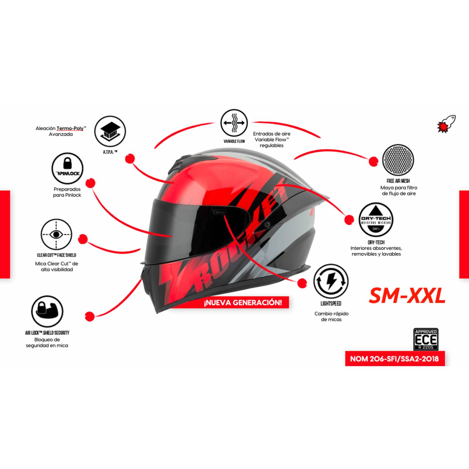 Casco Integral Joe Rocket RKT 100 Atomic 3.0 HiViz / Black 