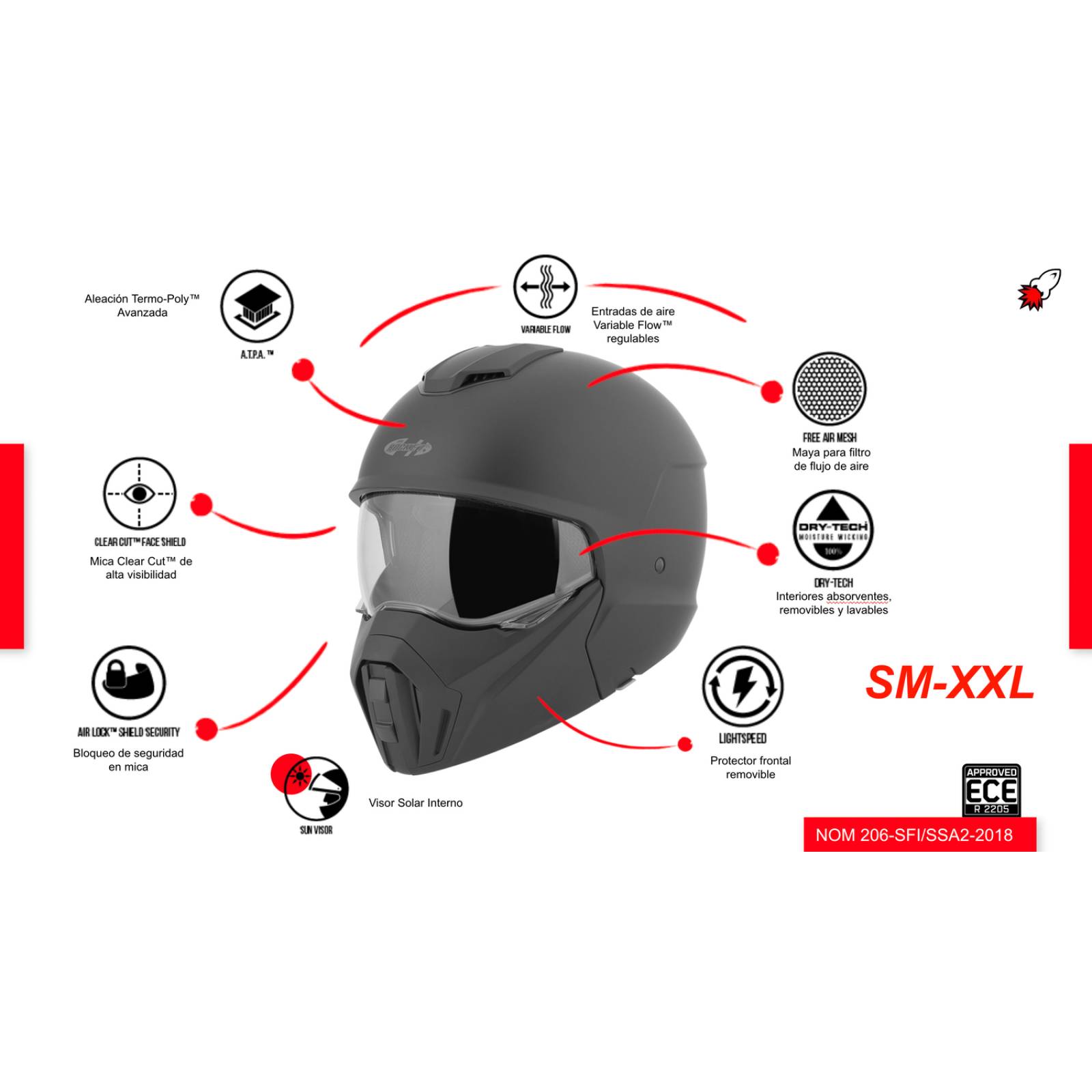 Casco Integral / Abierto Joe Rocket RKT 250 Solid Negro Mate 