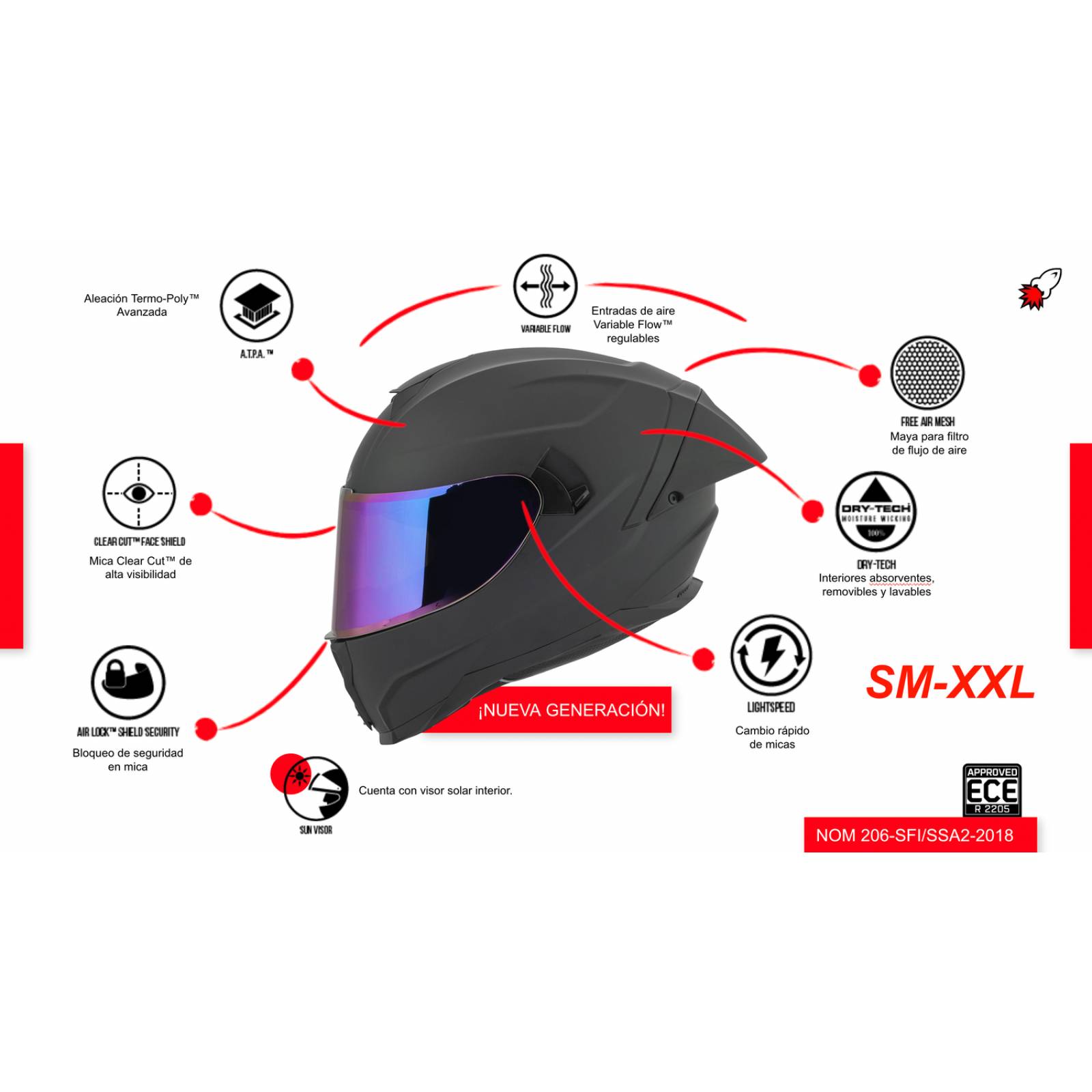 Casco Integral Joe Rocket RKT 200 ION Rojo Mate Mica Iridium 