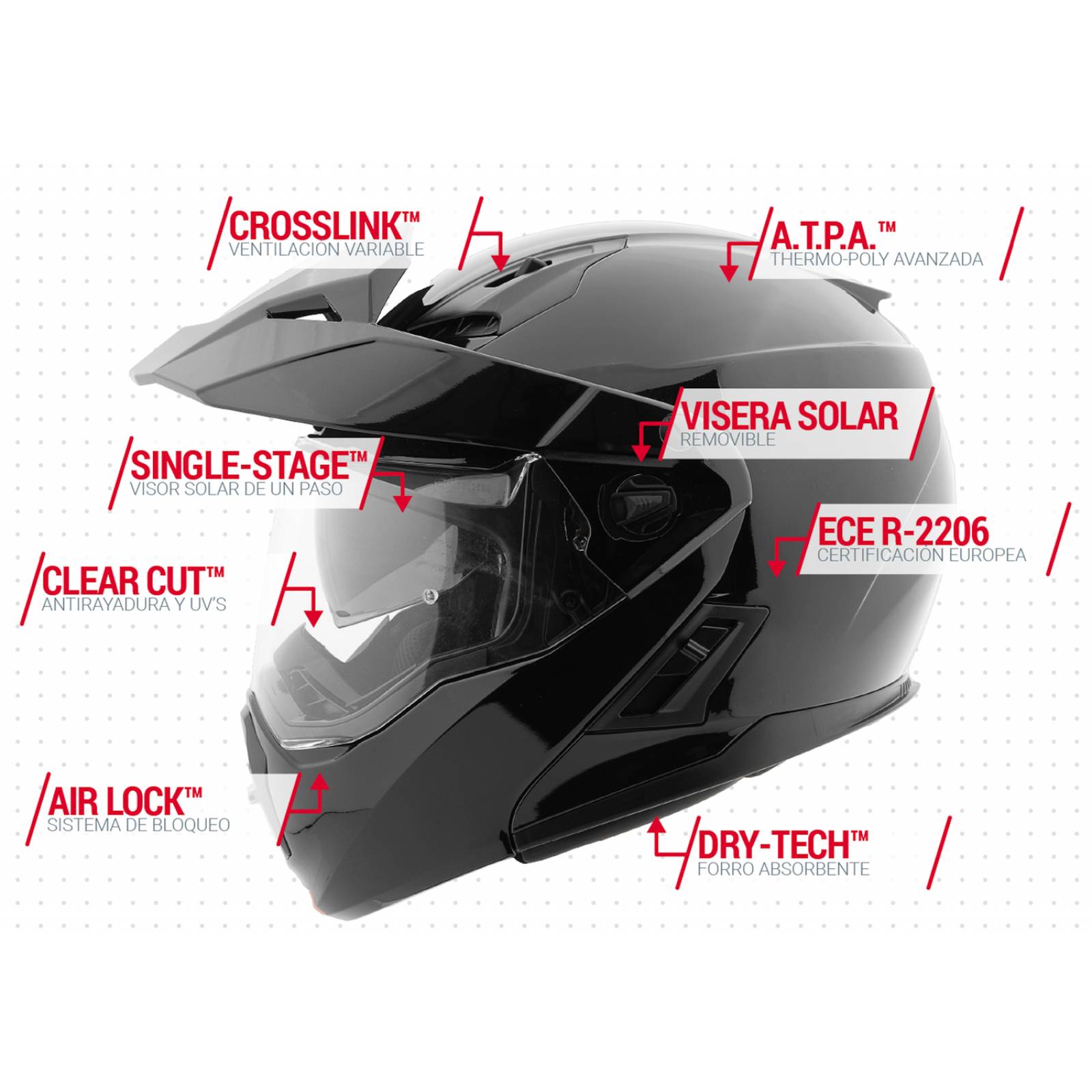 Casco Abatible Joe Rocket RKT 500 Series Gris Brillante 