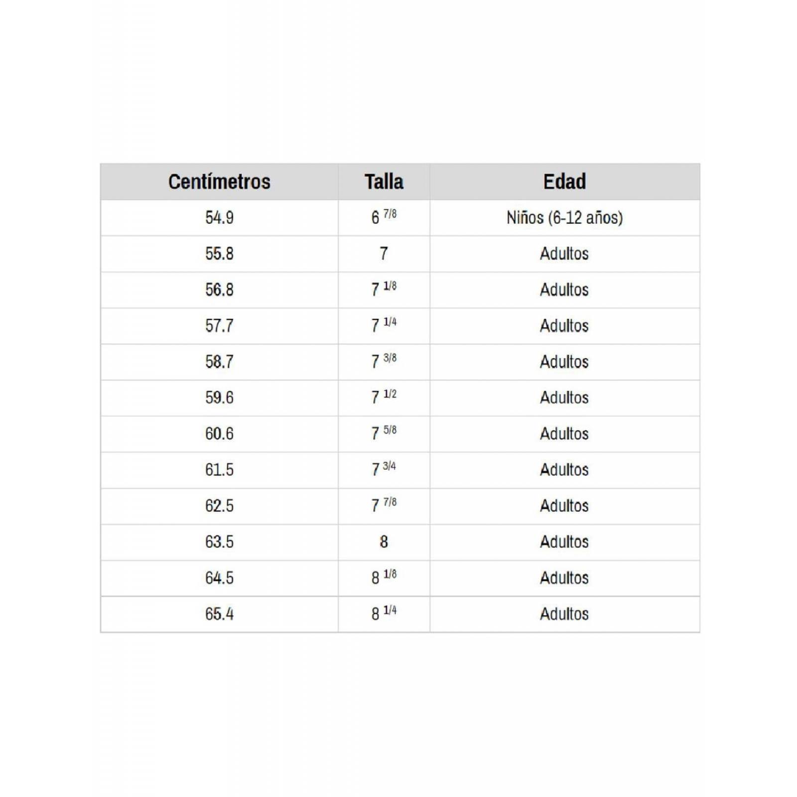 Gorra New Era 59Fifty Cerrada New York Yankees MLB Classics Rojo 7 1/4