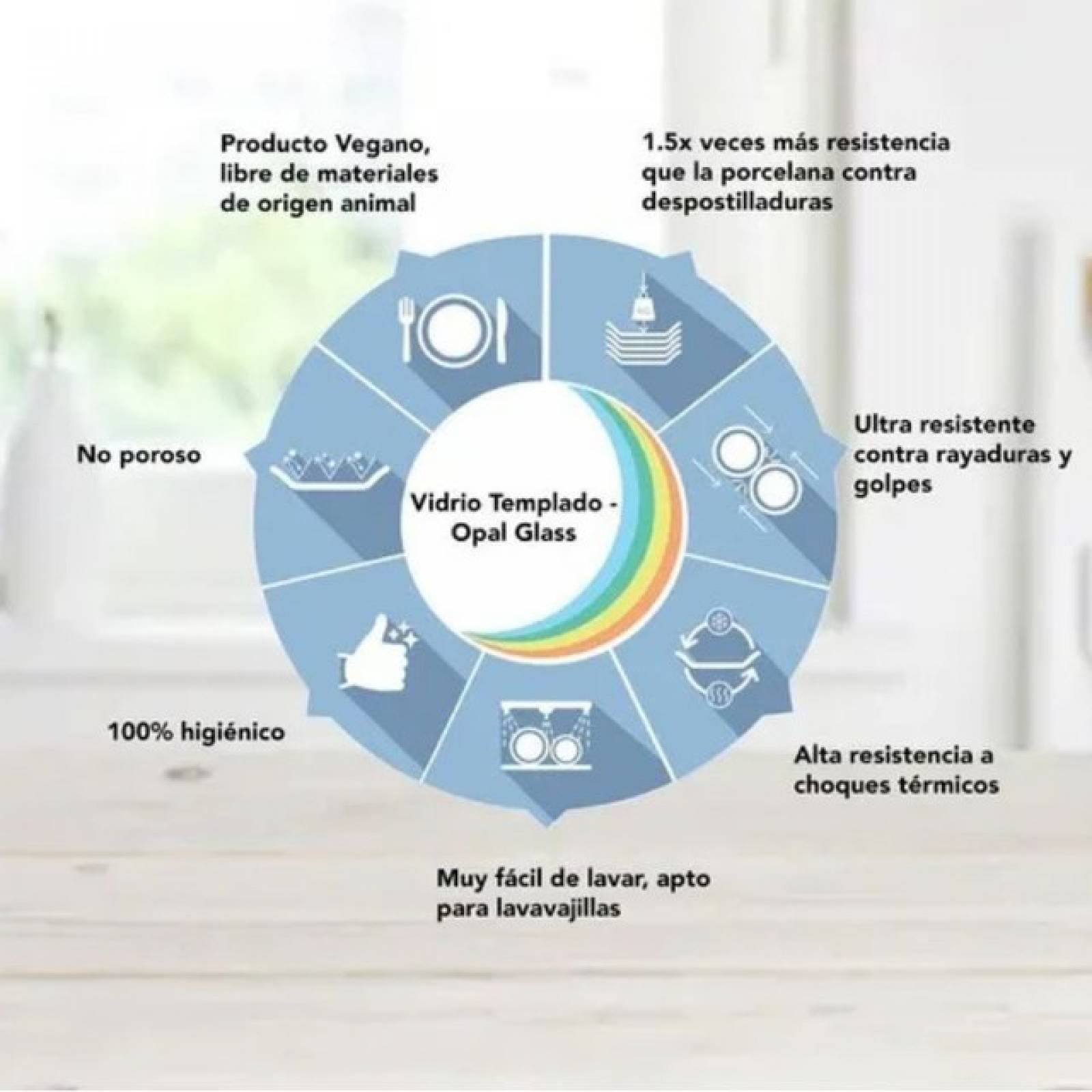 Luminarc 307-5198/5200E  Vajilla Blanca Cuadrada Moderna de Vidrio Opal Resistente con 12 piezas para 4 Personas