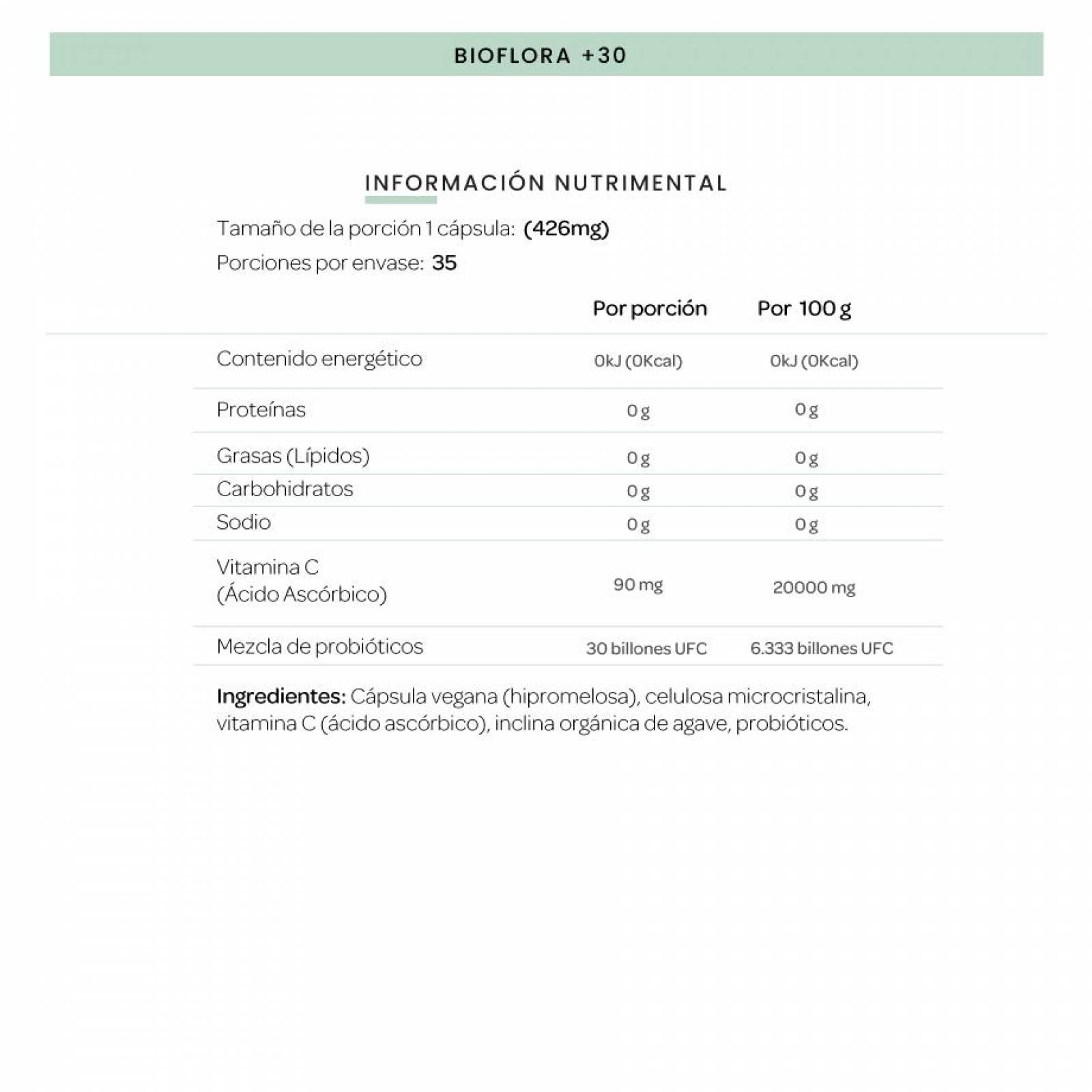 Probióticos y prebióticos 30+ Bioflora 35 Cáps 
